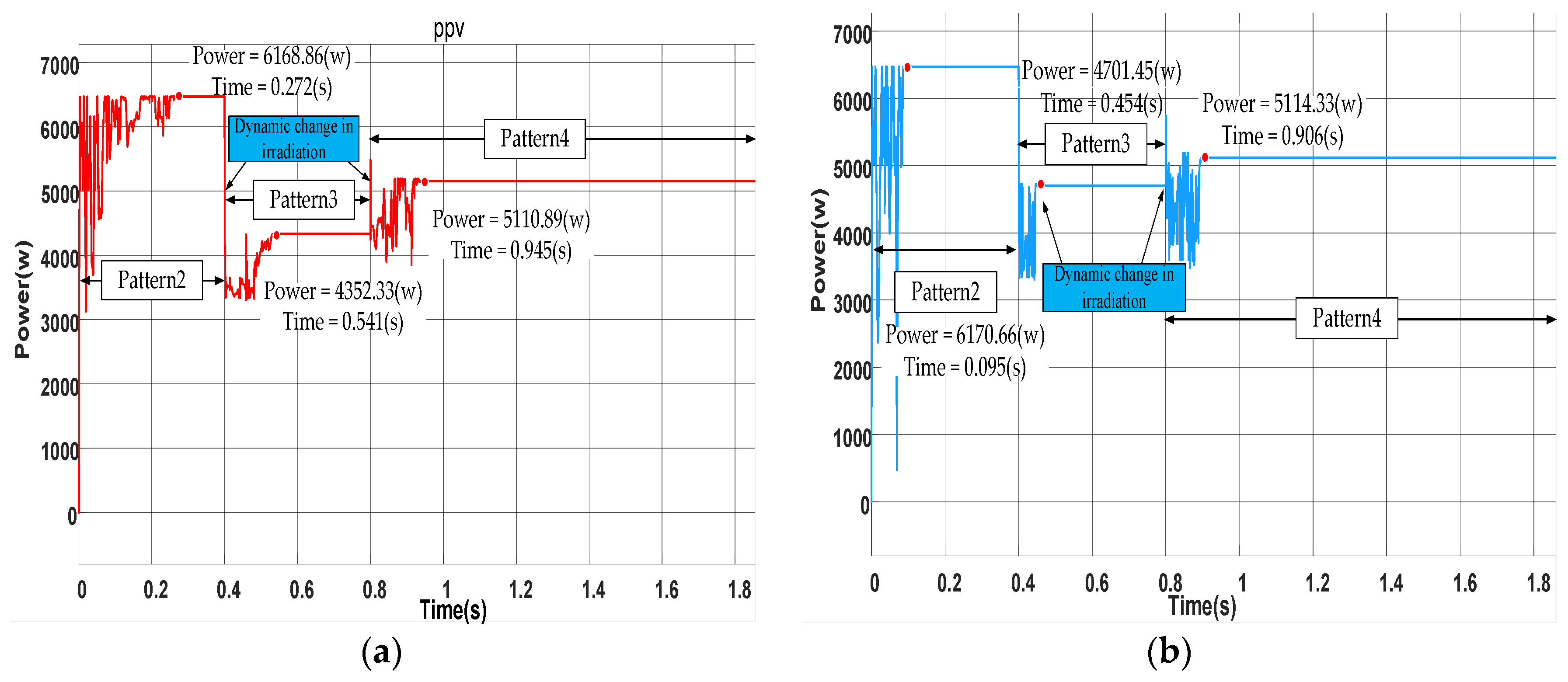 Applsci 13 04998 g011a