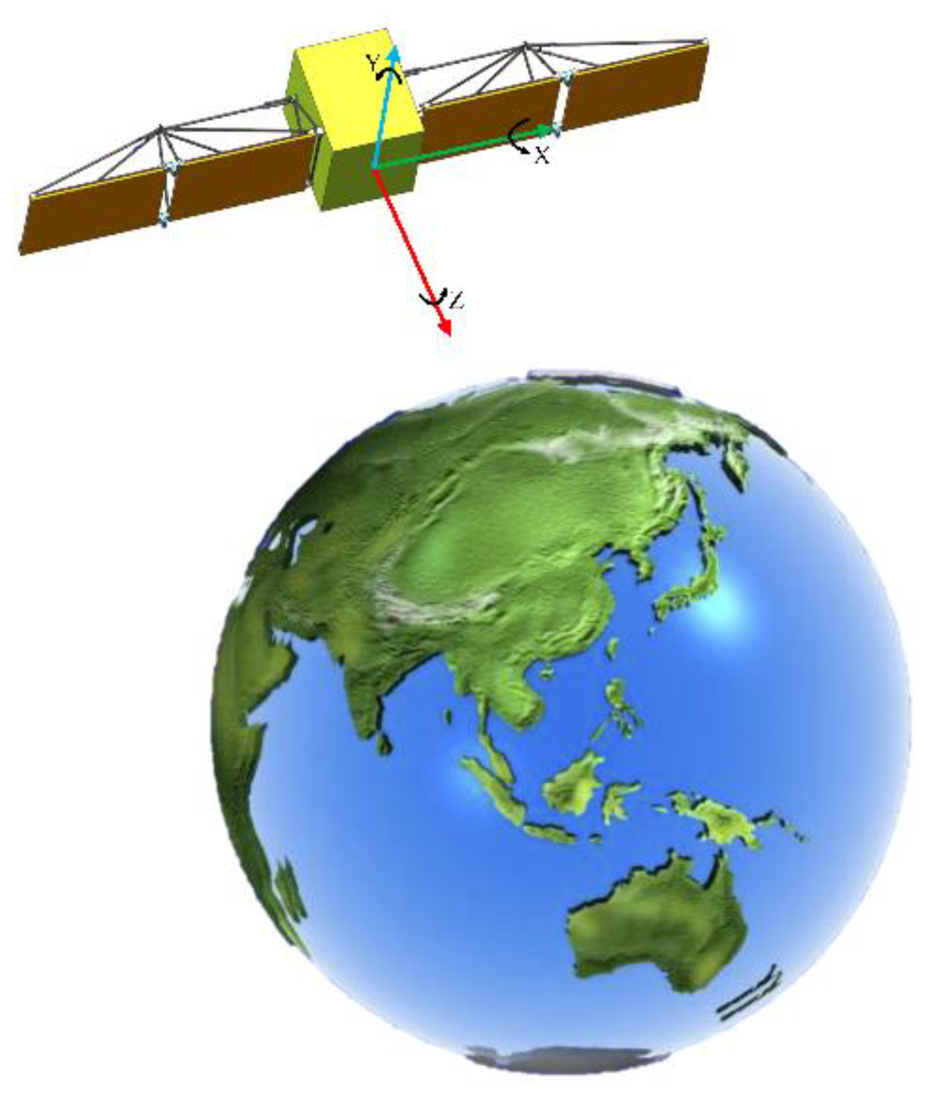 Applsci 13 04999 g002