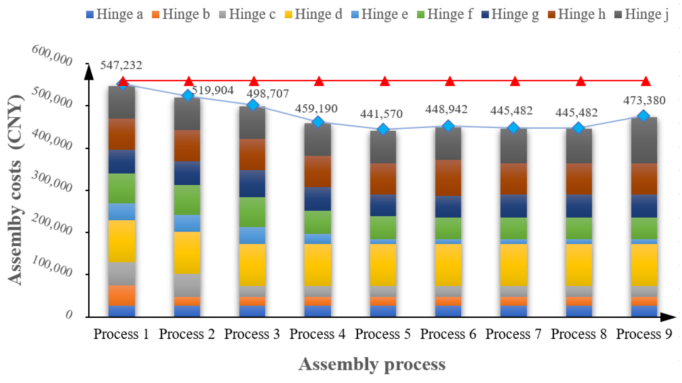 Applsci 13 04999 g019