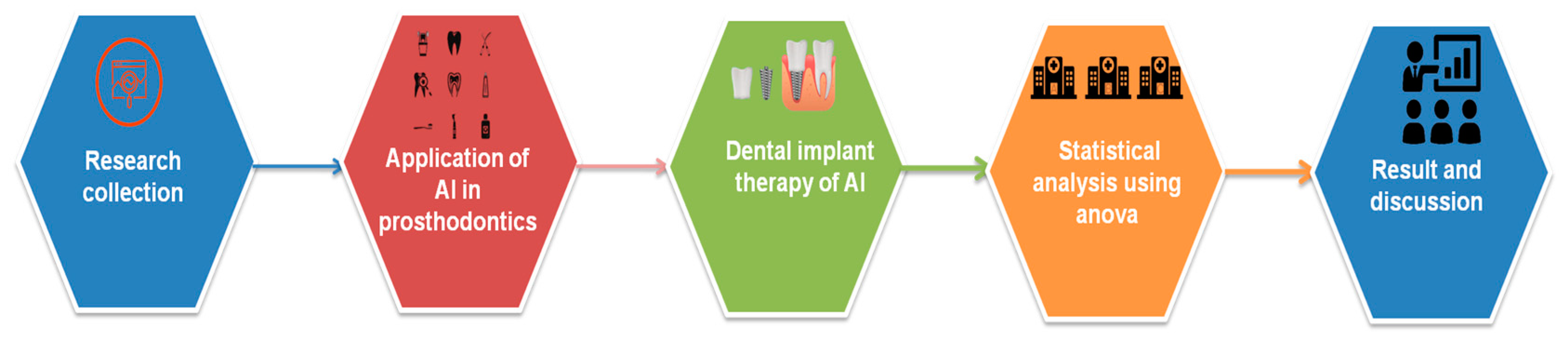 Applsci 13 05004 g001 Applsci 13 05004 g001