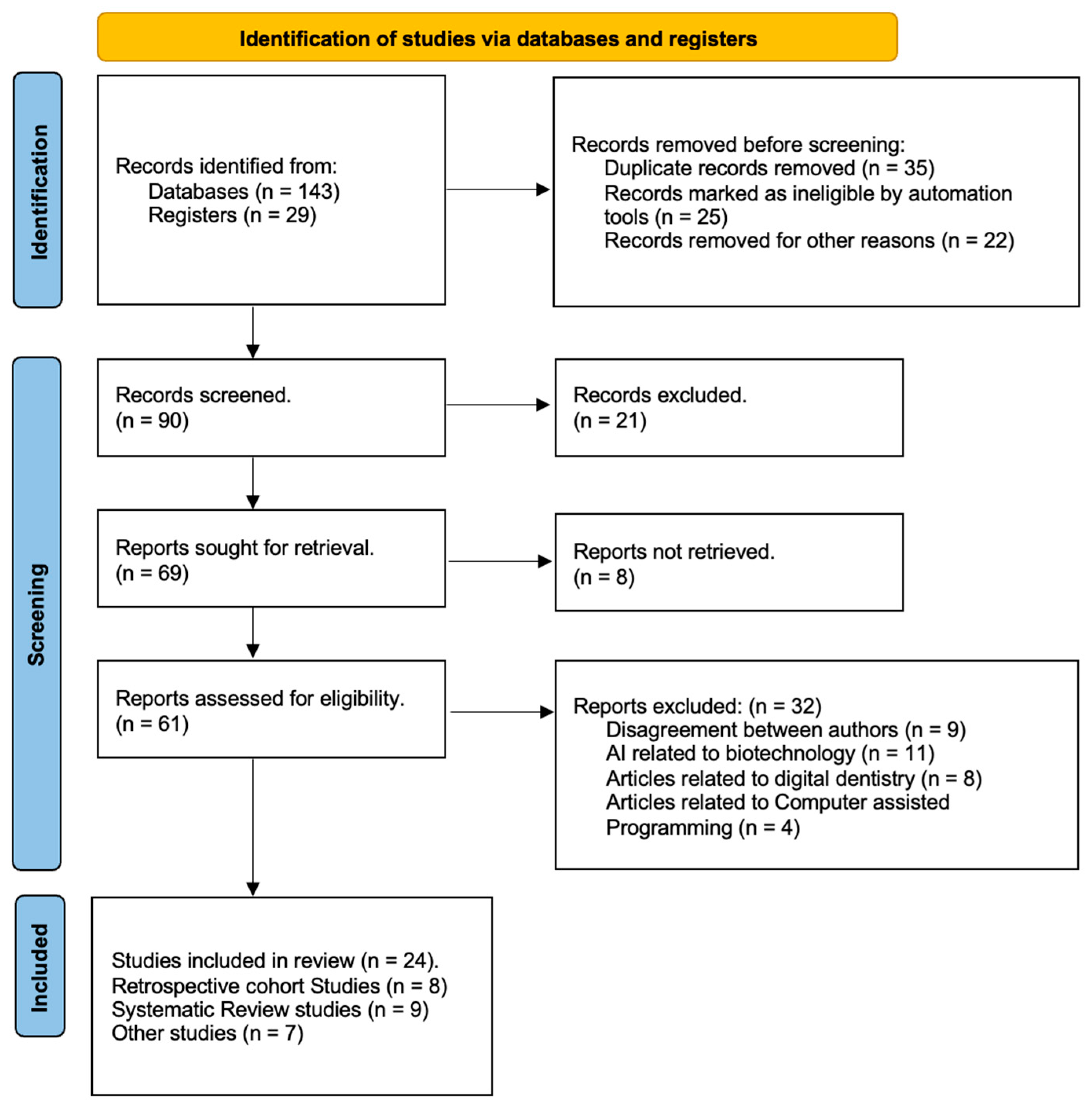 Applsci 13 05004 g002 Applsci 13 05004 g002