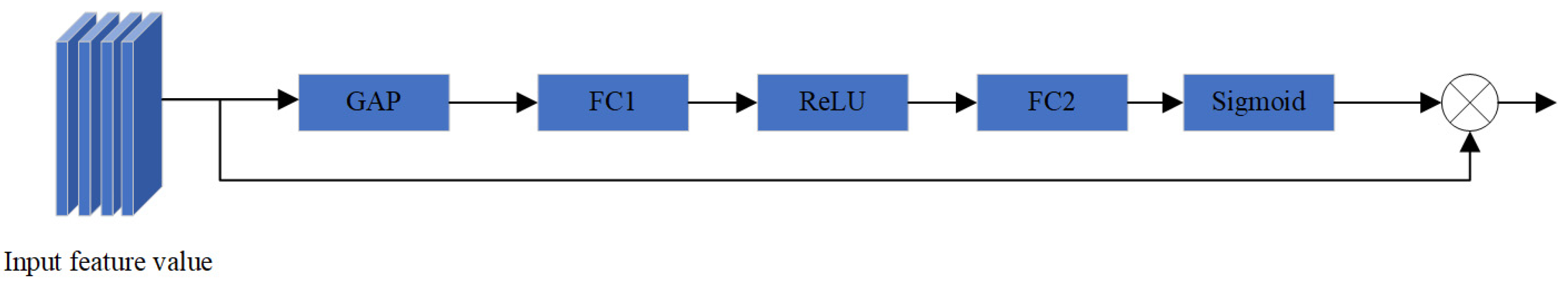 Applsci 13 05015 g003 Applsci 13 05015 g003
