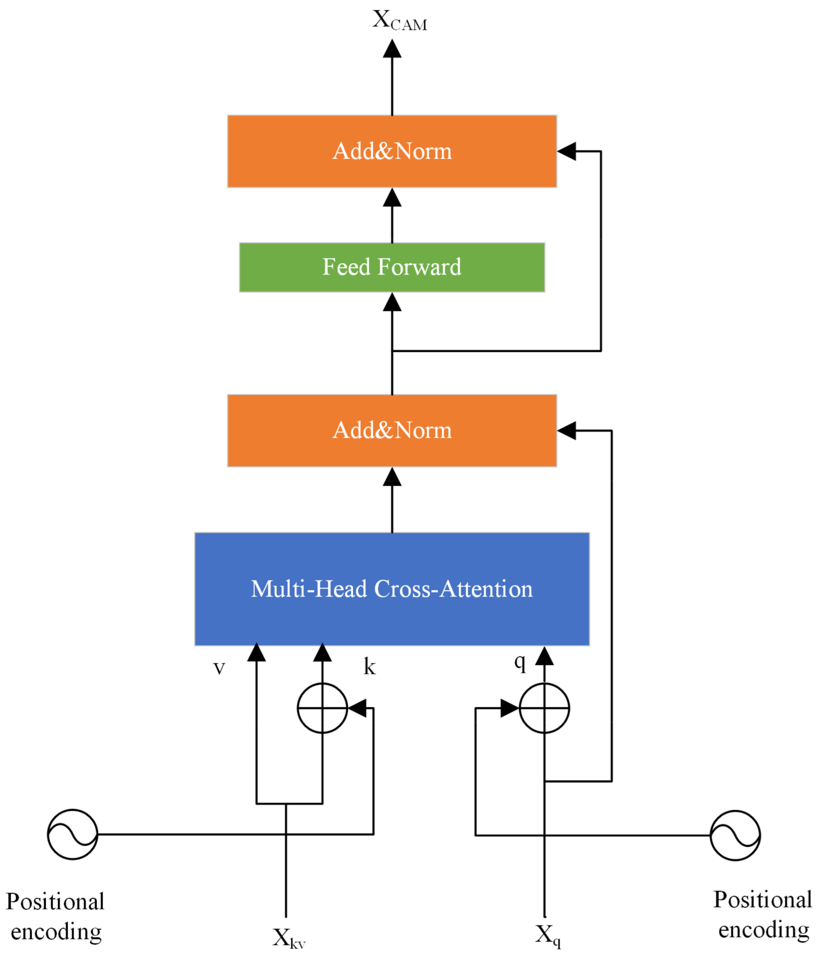Applsci 13 05015 g005 Applsci 13 05015 g005