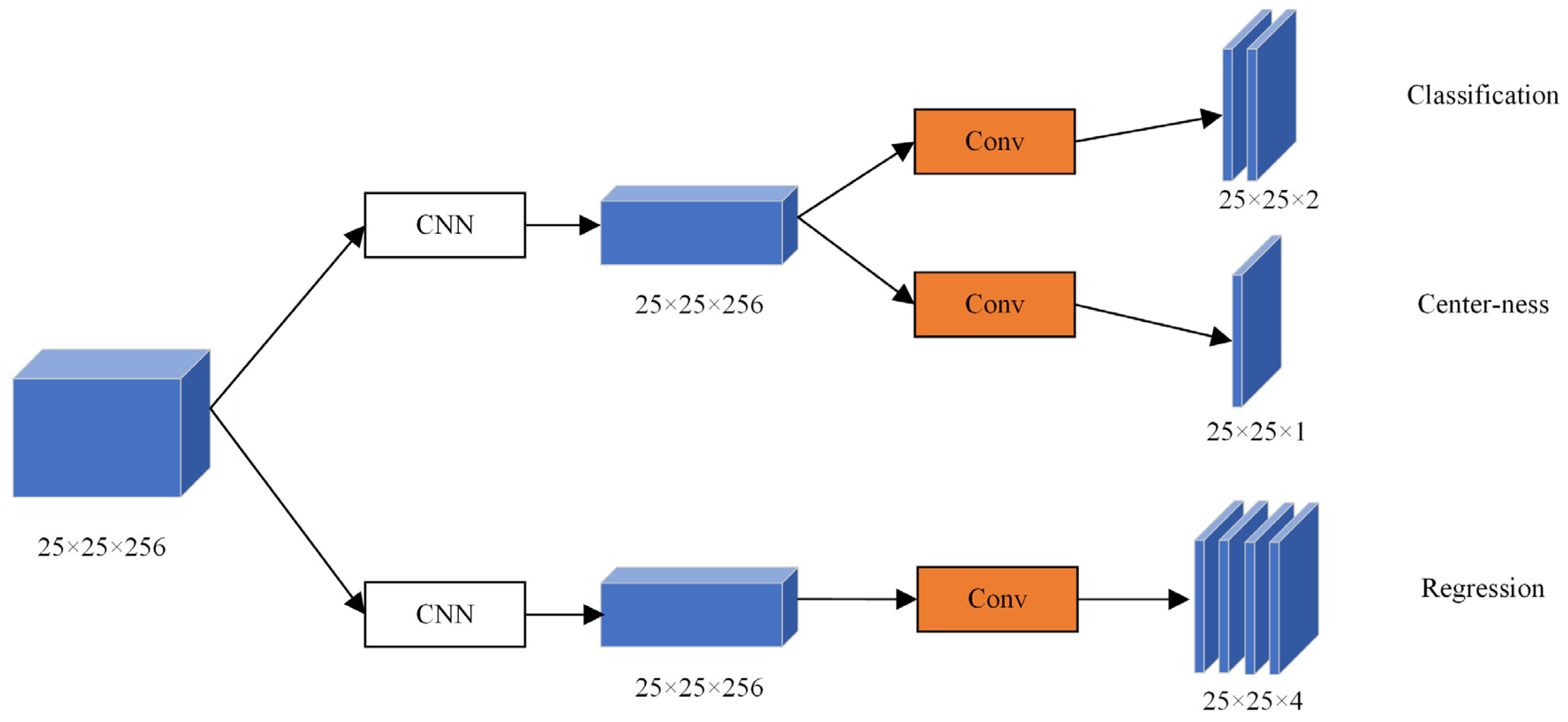 Applsci 13 05015 g006 Applsci 13 05015 g006