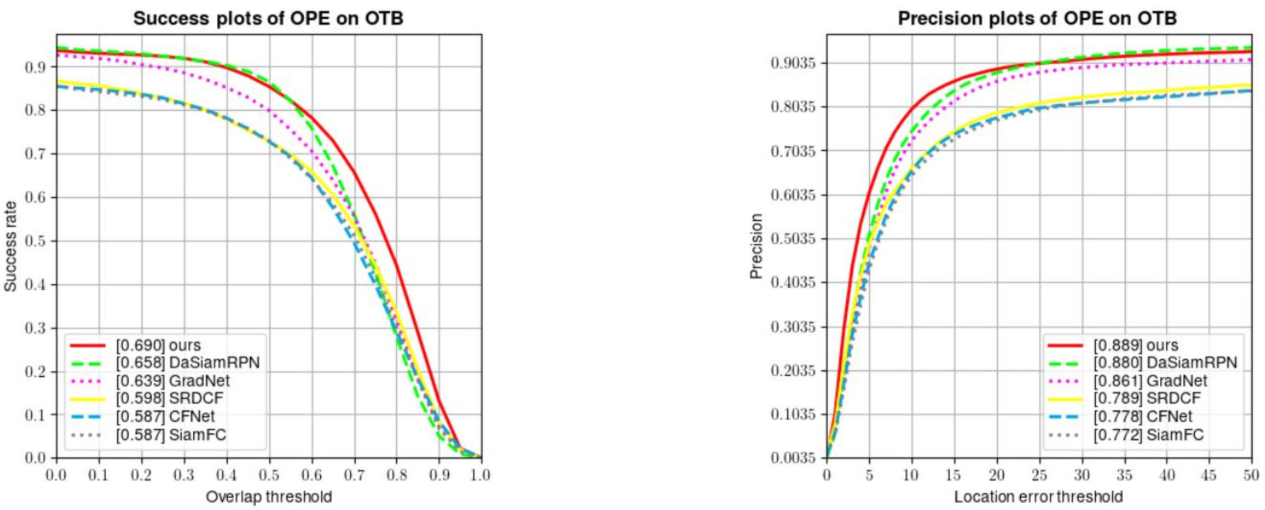 Applsci 13 05015 g007 Applsci 13 05015 g007
