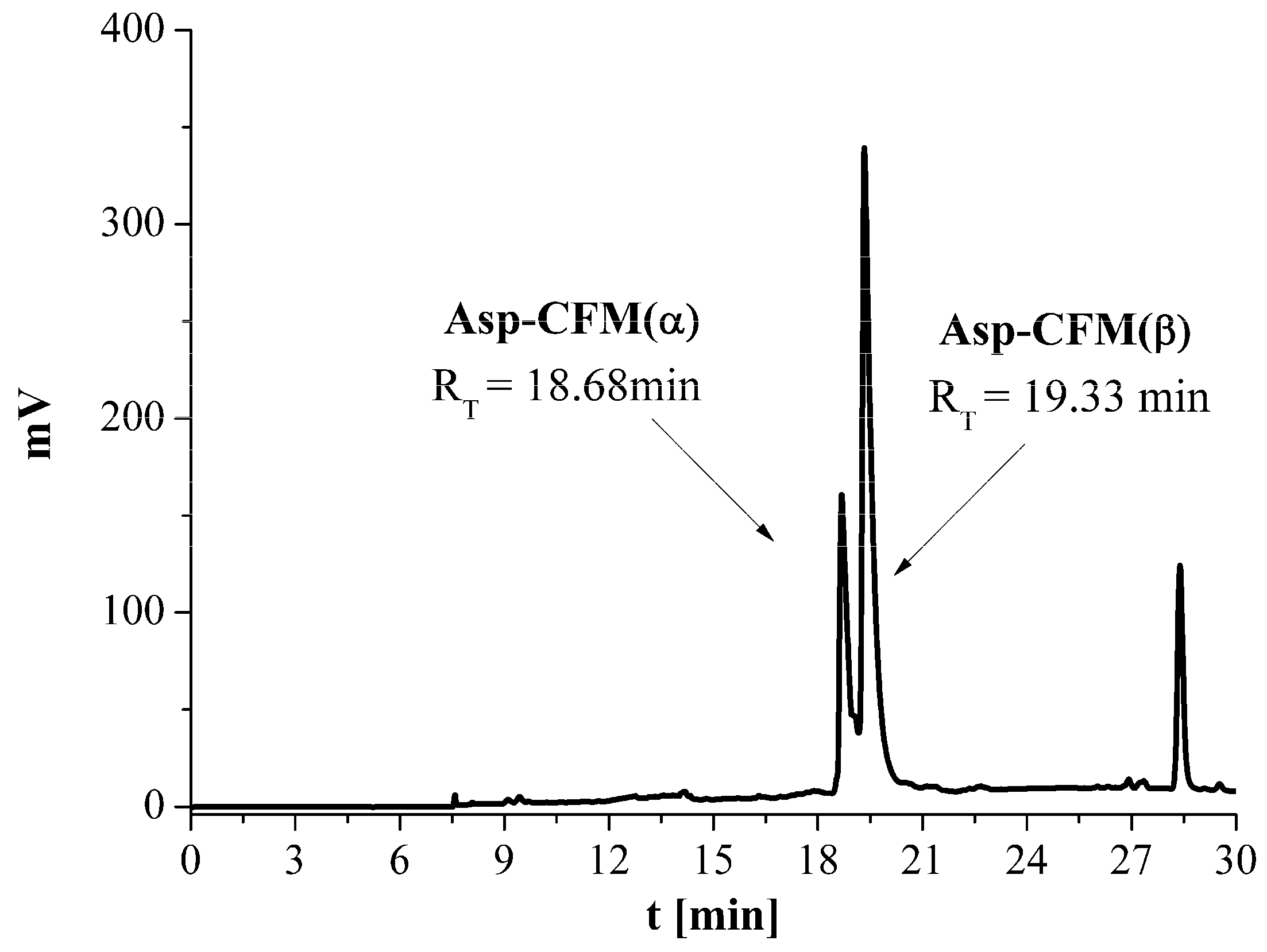 Applsci 13 05019 g003 Applsci 13 05019 g003