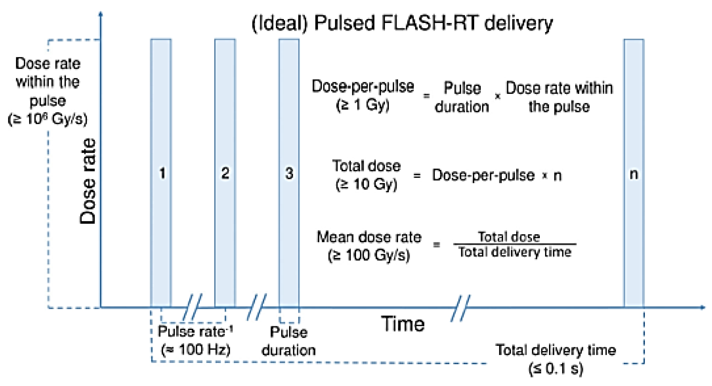 Applsci 13 05021 g002 Applsci 13 05021 g002