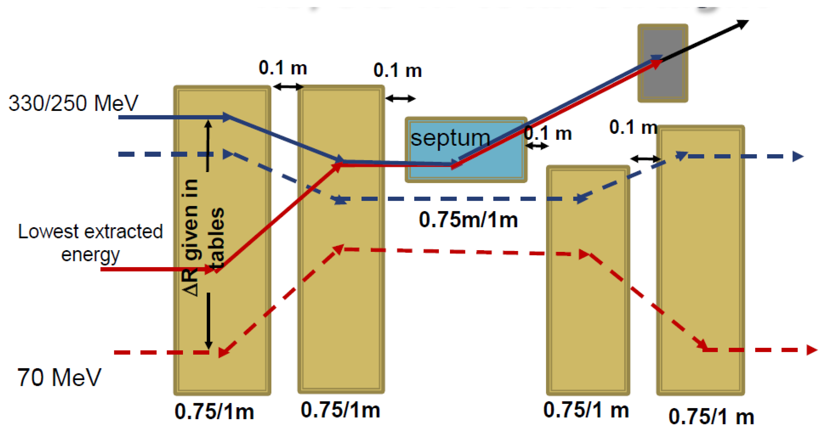 Applsci 13 05021 g008 Applsci 13 05021 g008