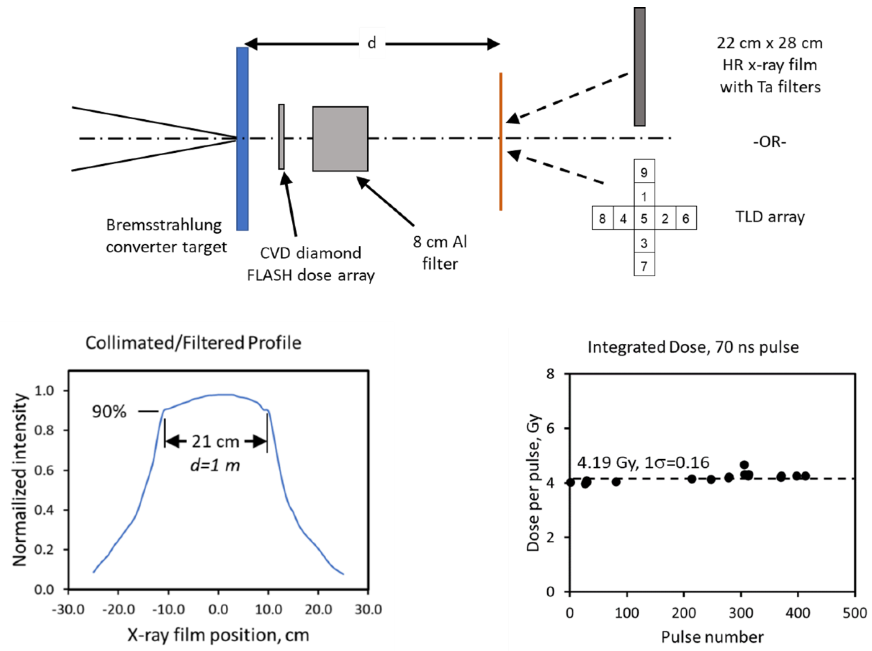 Applsci 13 05021 g012 Applsci 13 05021 g012
