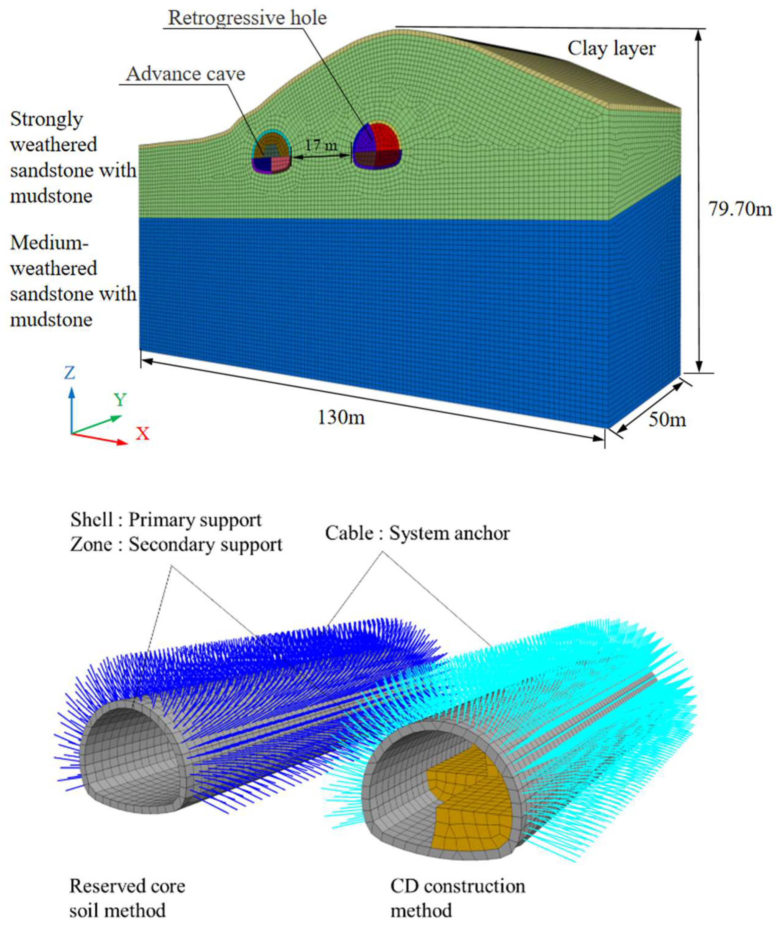 Applsci 13 05024 g004
