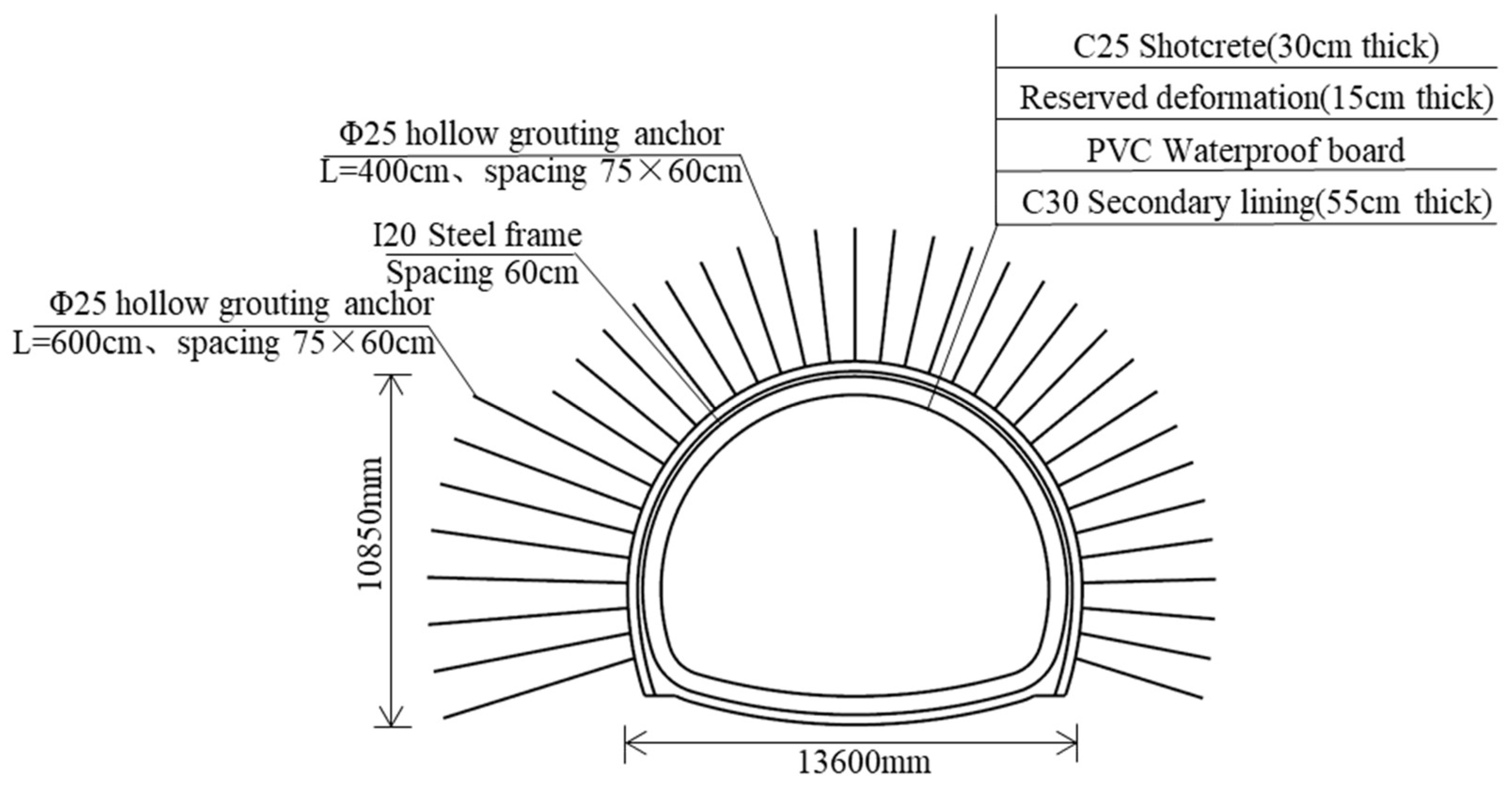 Applsci 13 05024 g005