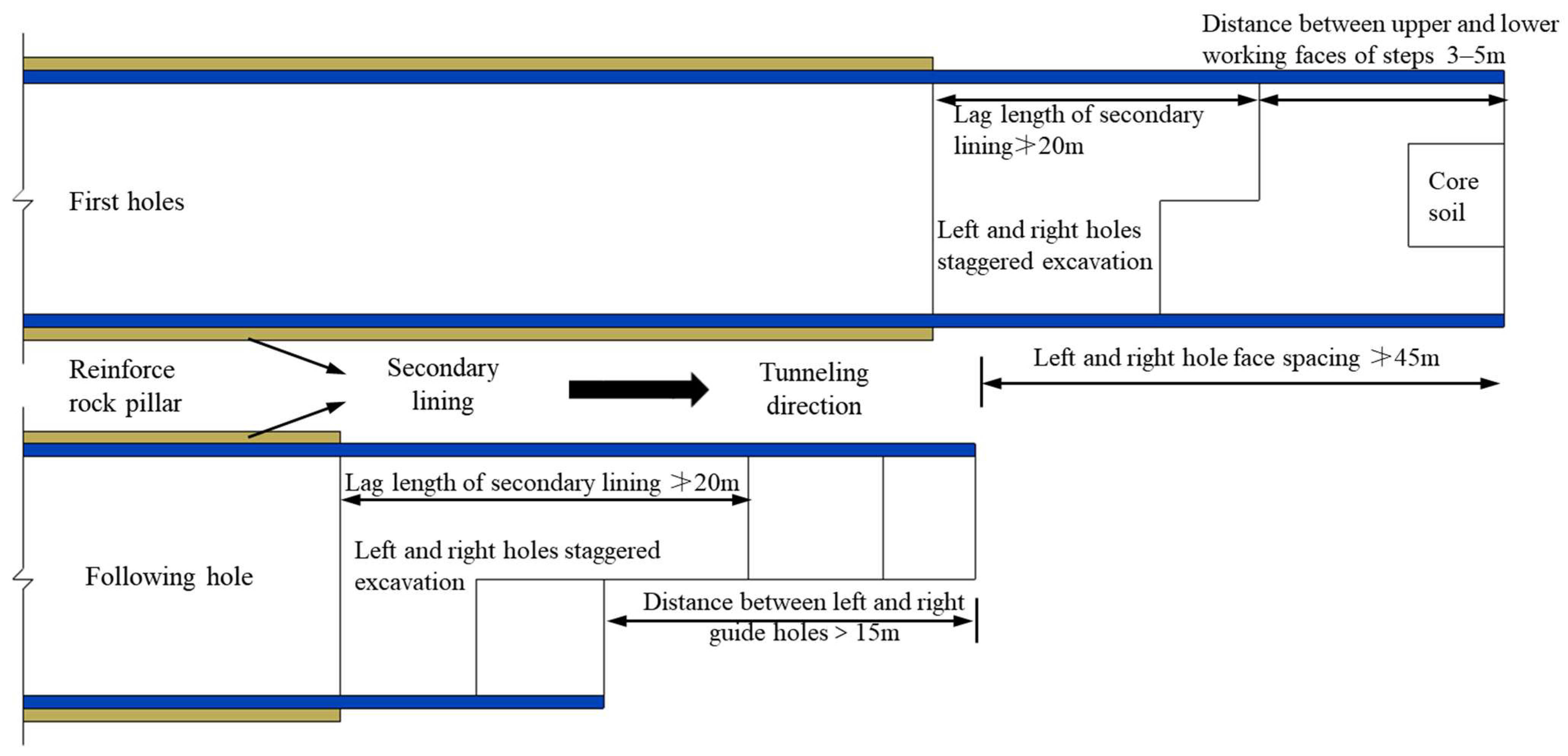Applsci 13 05024 g006