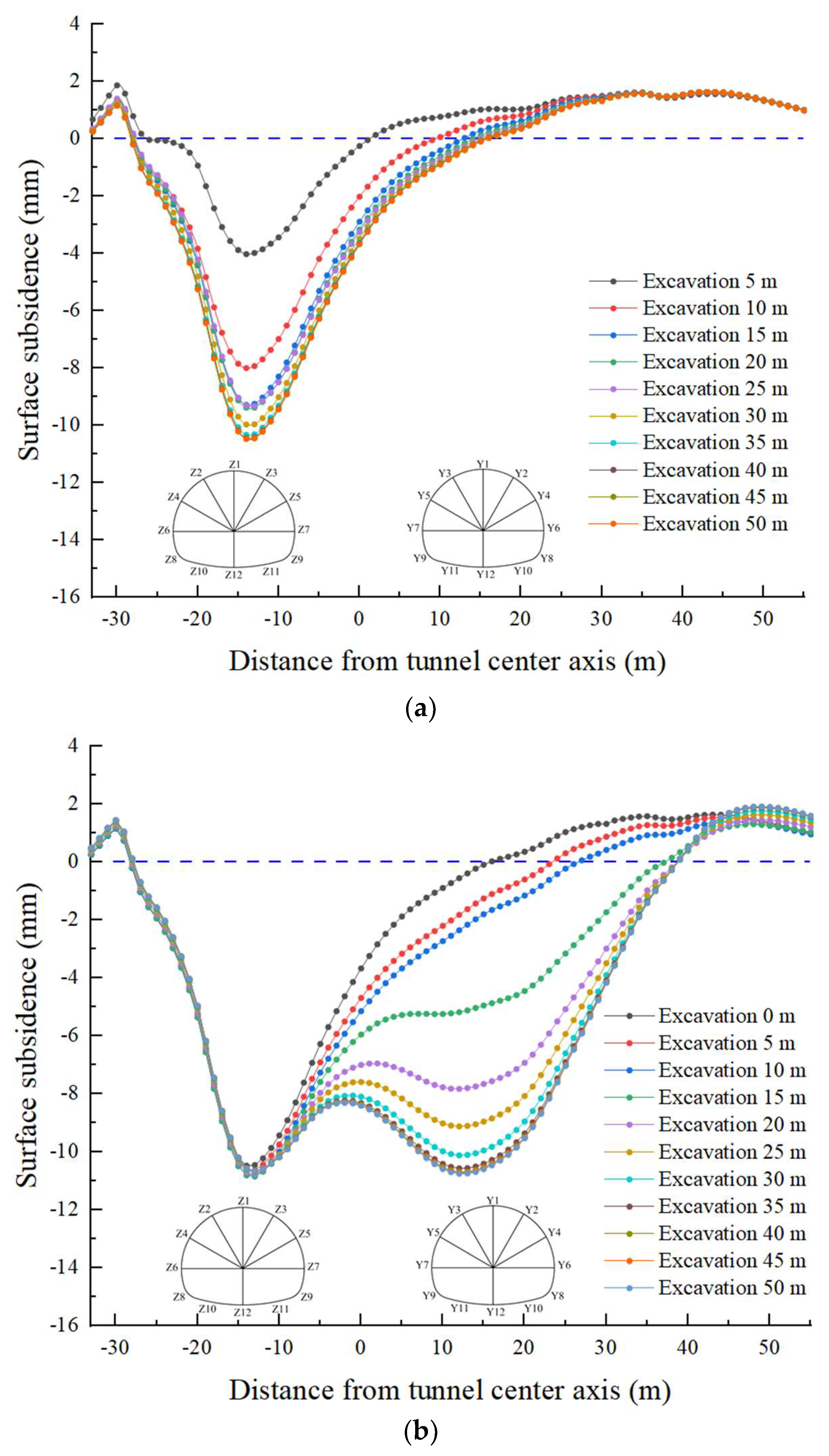 Applsci 13 05024 g007