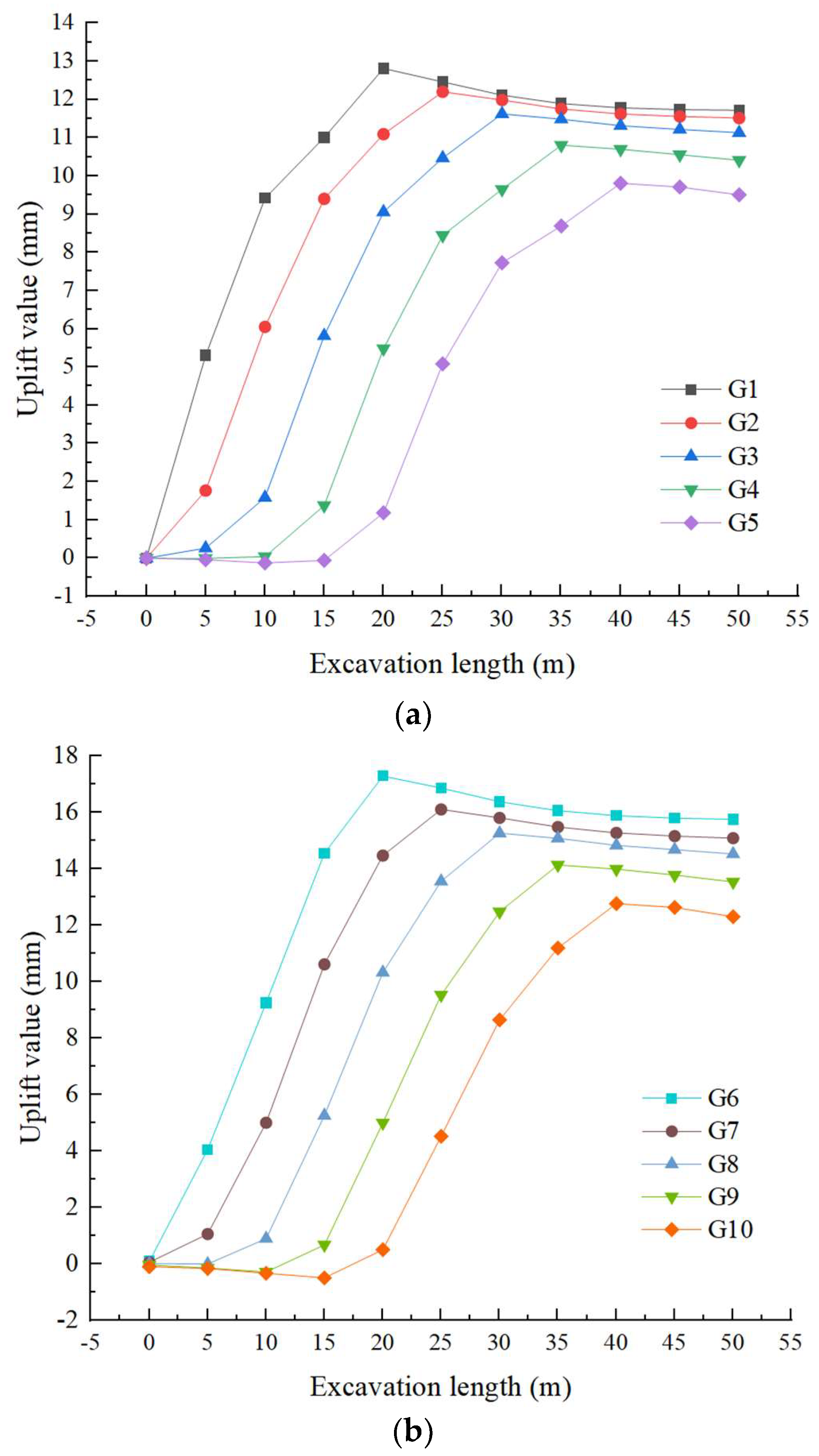 Applsci 13 05024 g011