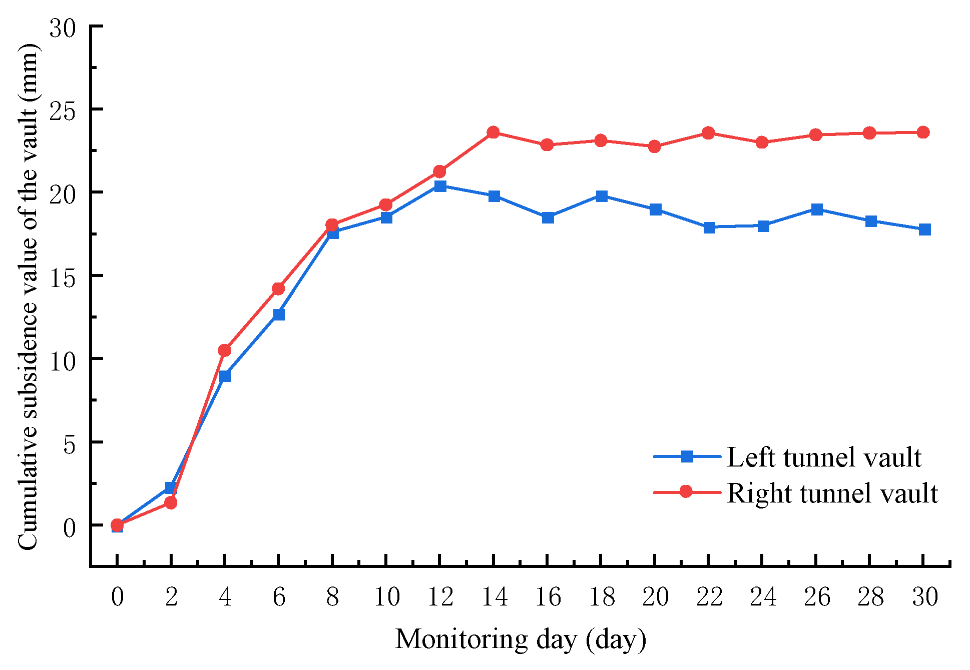 Applsci 13 05024 g012