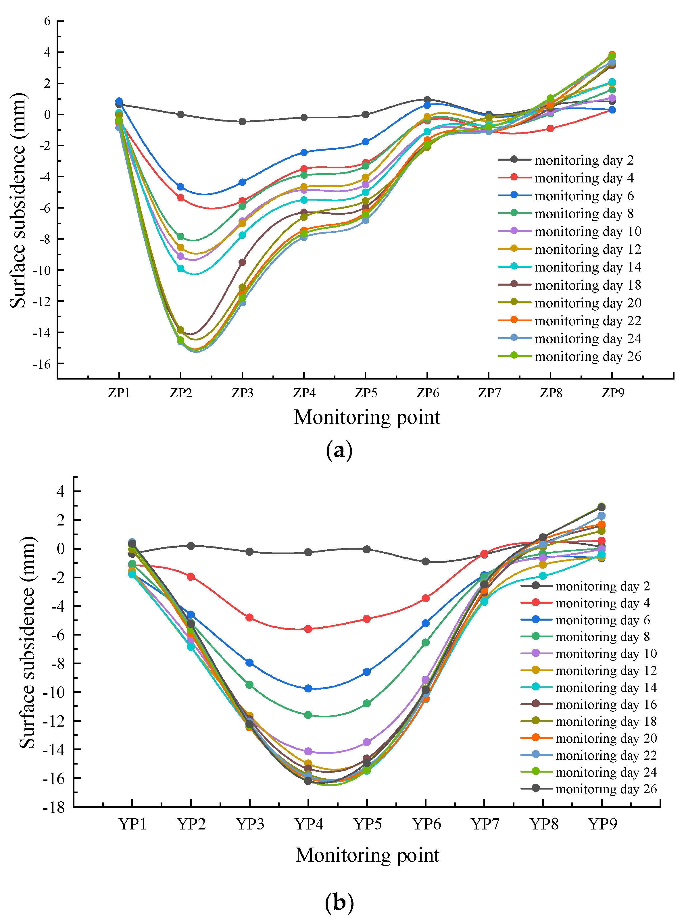 Applsci 13 05024 g013