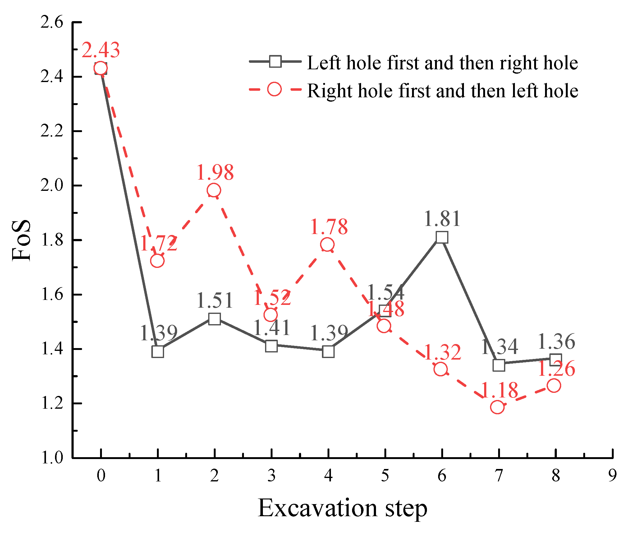Applsci 13 05024 g016