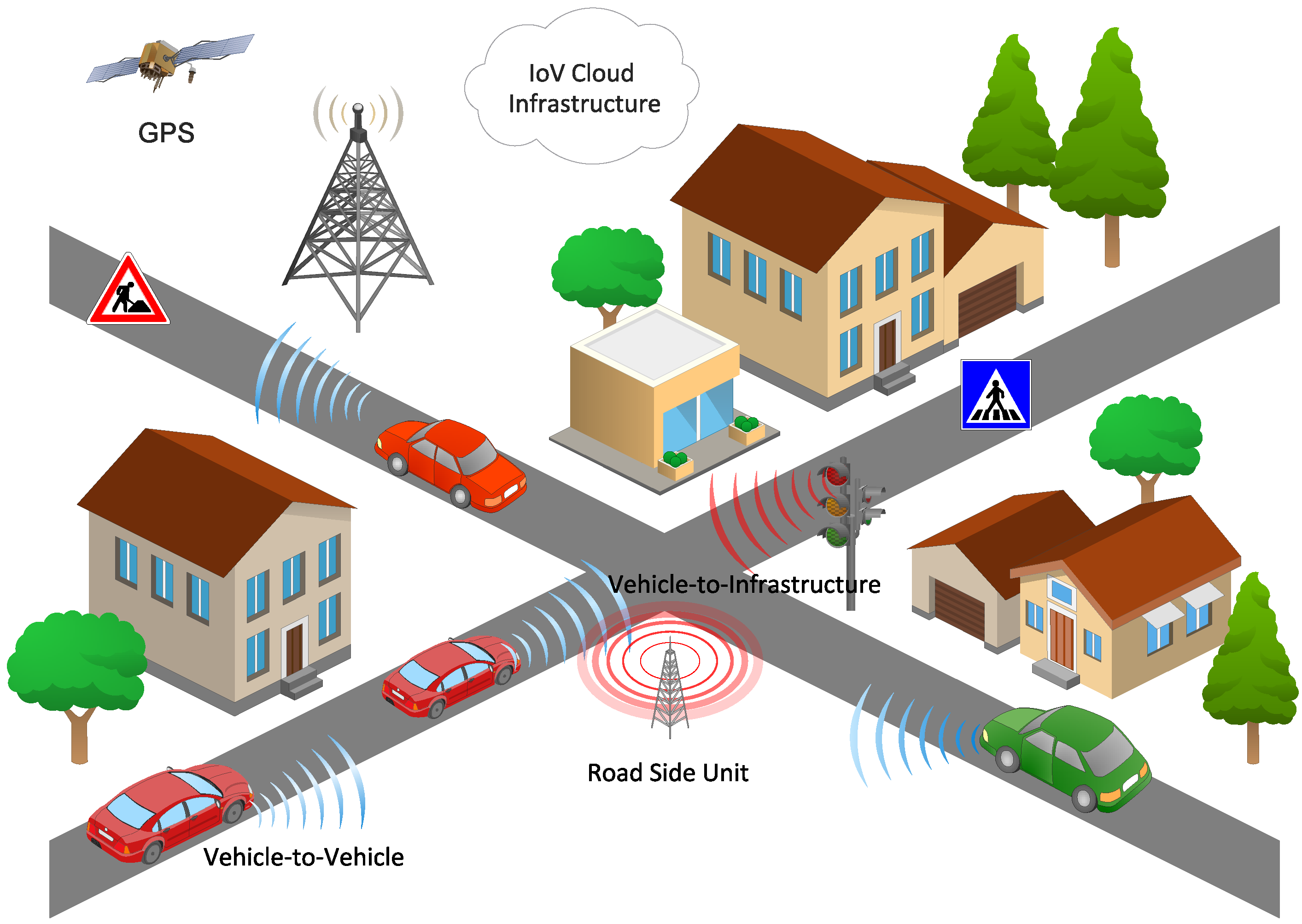 Applsci 13 05035 g003