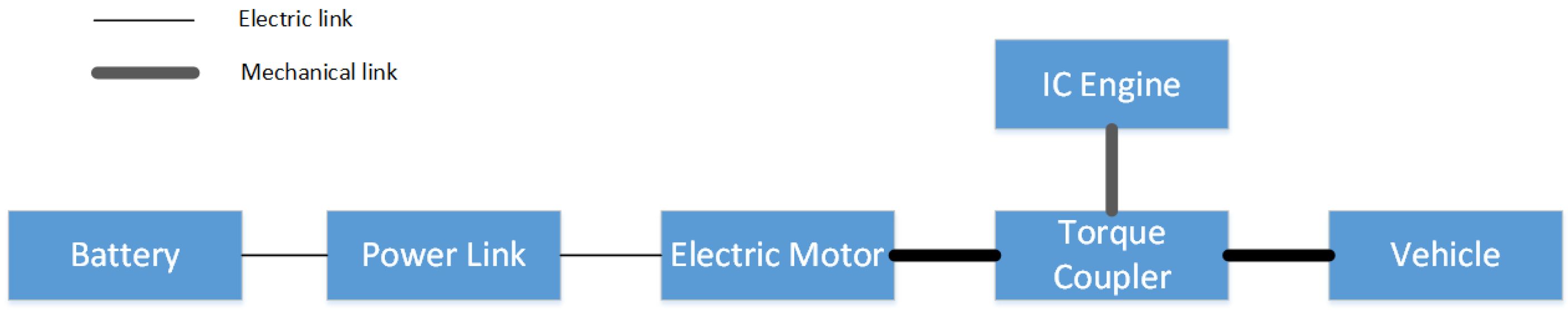 Applsci 13 05035 g005