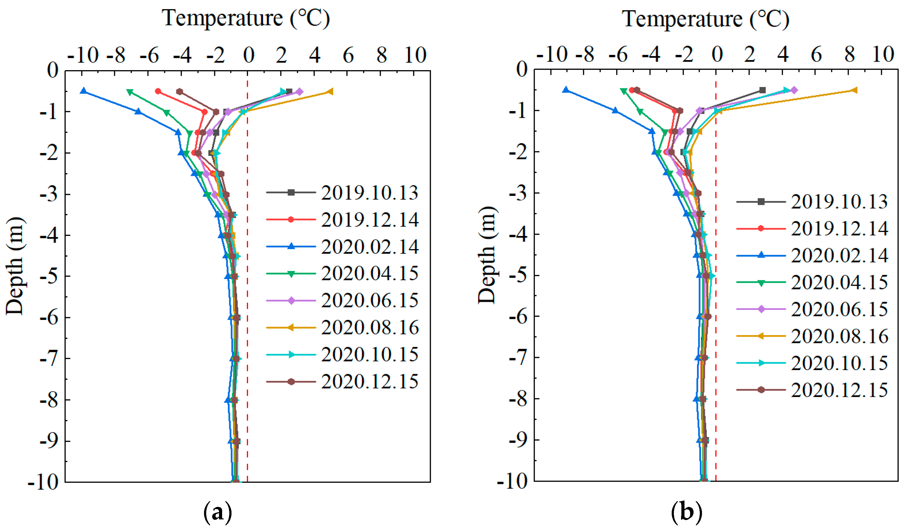 Applsci 13 05036 g006