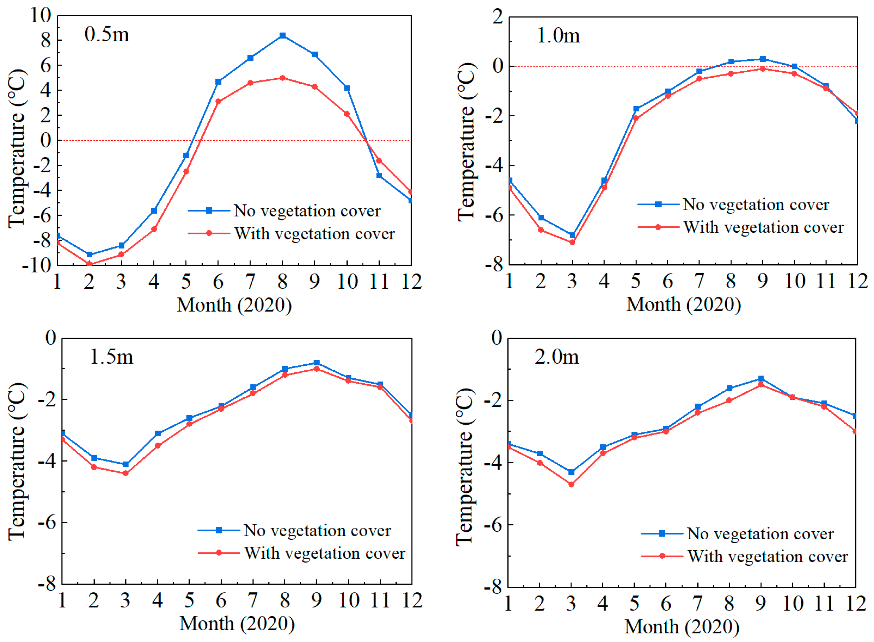 Applsci 13 05036 g007