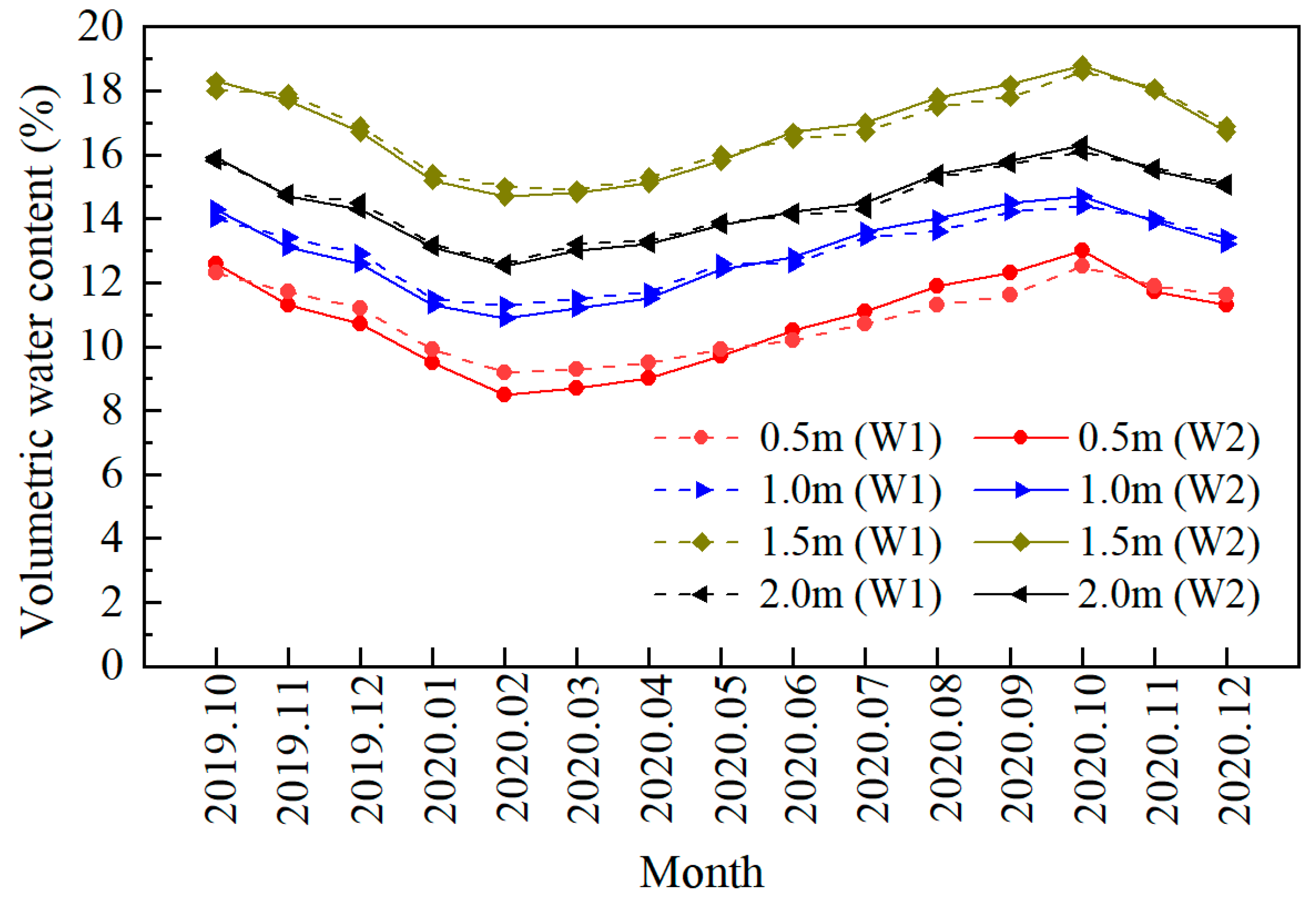 Applsci 13 05036 g008
