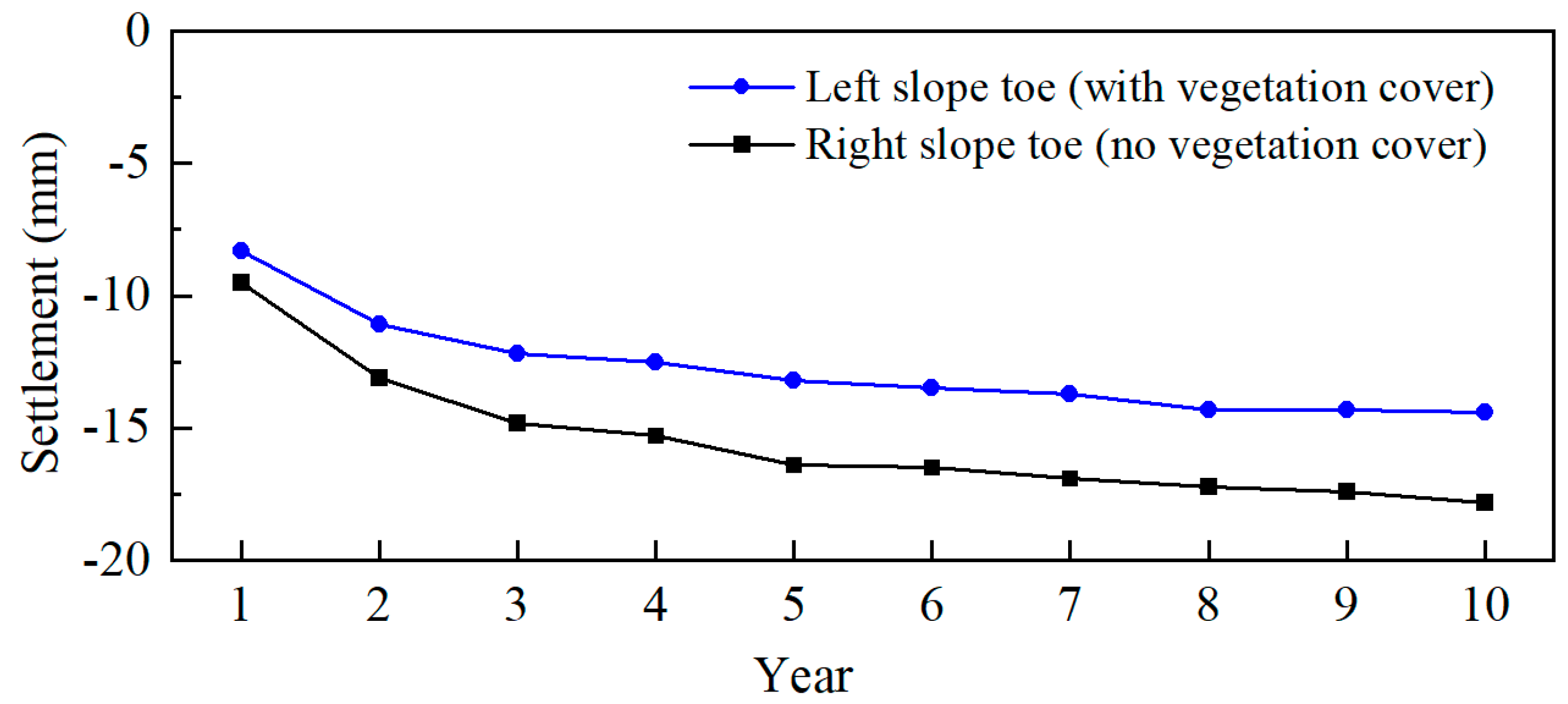 Applsci 13 05036 g012