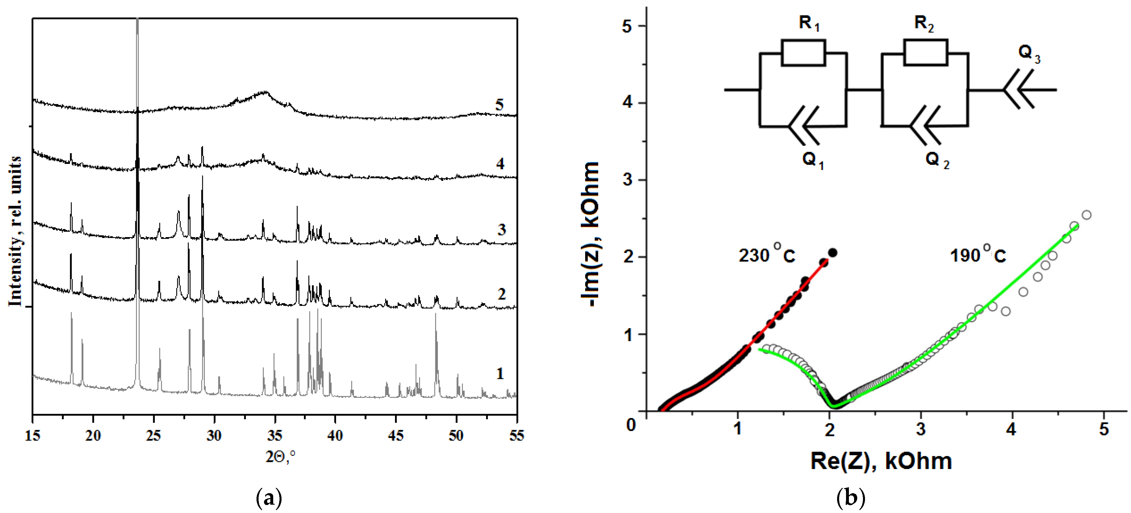 Applsci 13 05038 g006