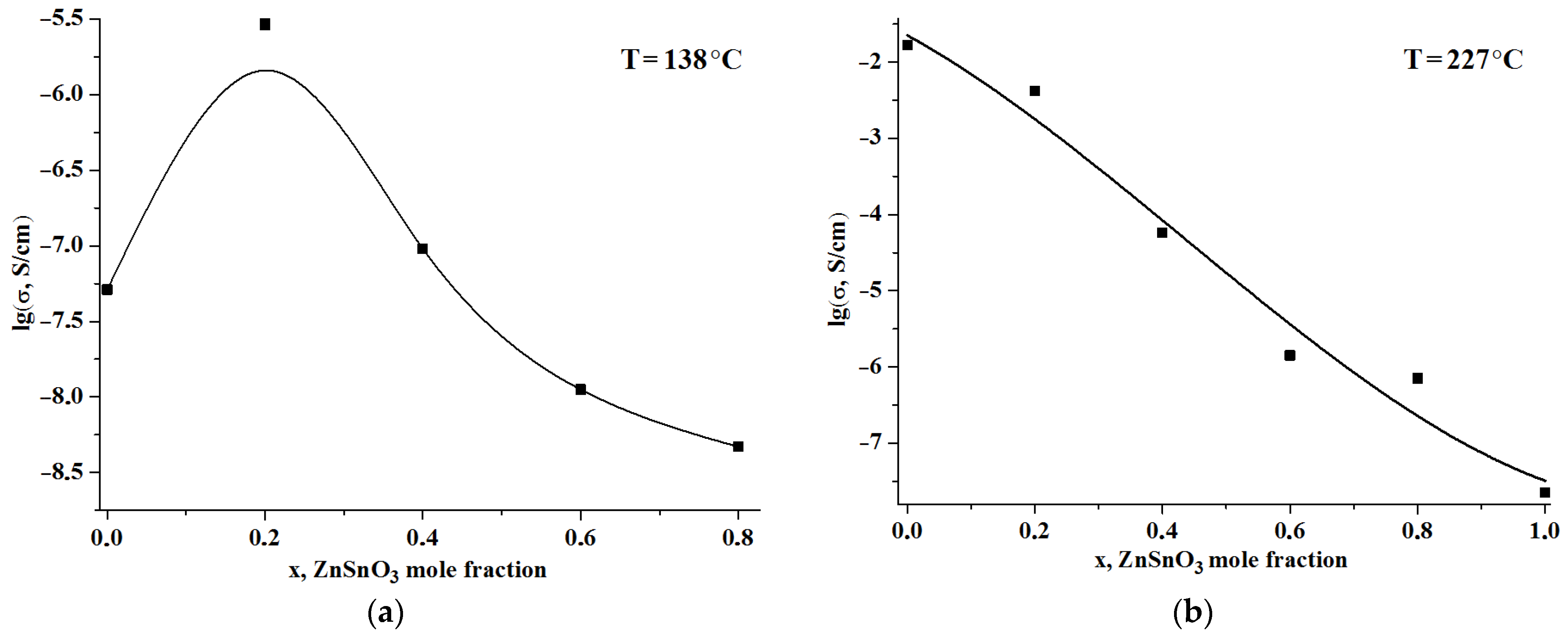 Applsci 13 05038 g008