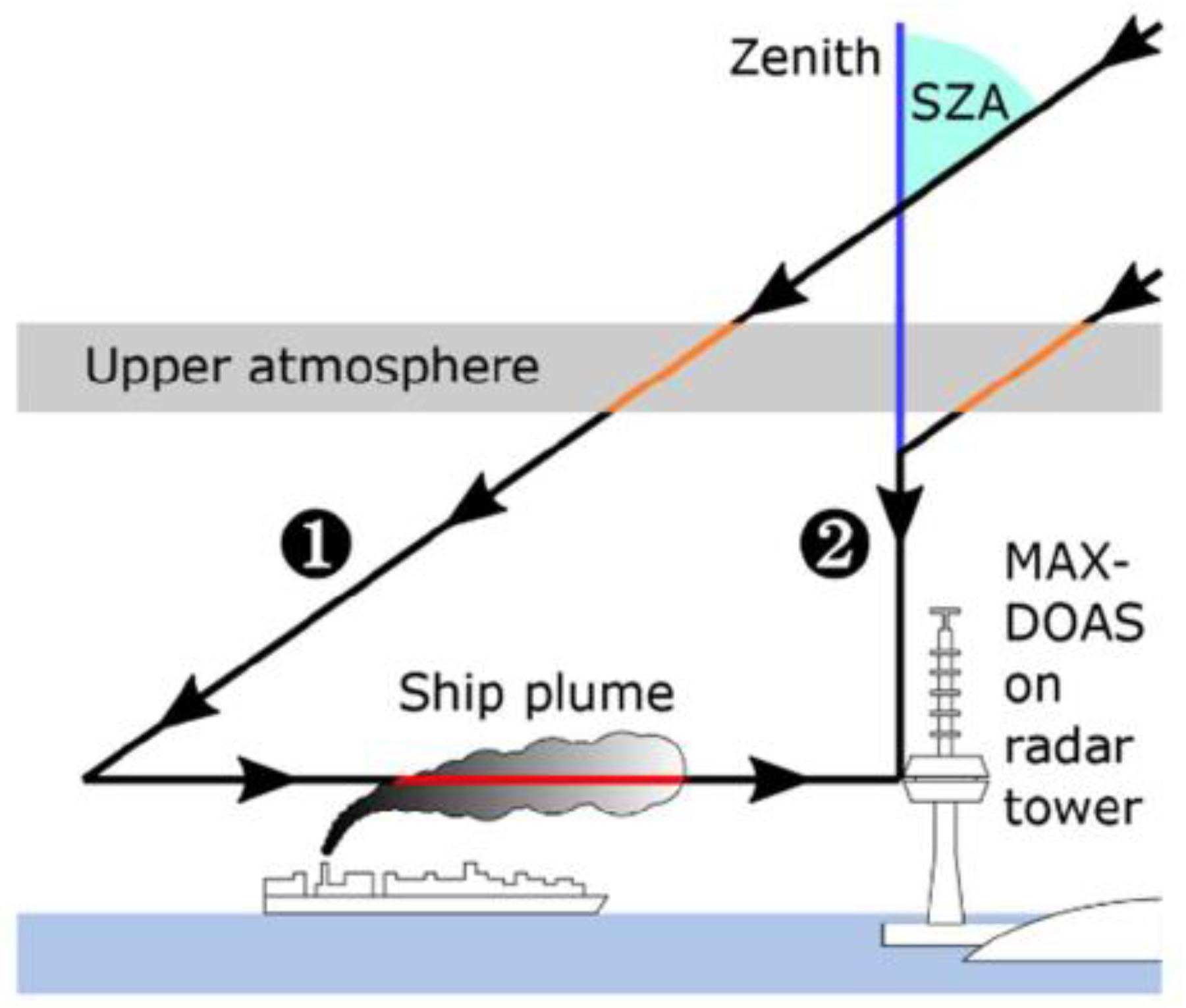 Applsci 13 05049 g003 Applsci 13 05049 g003