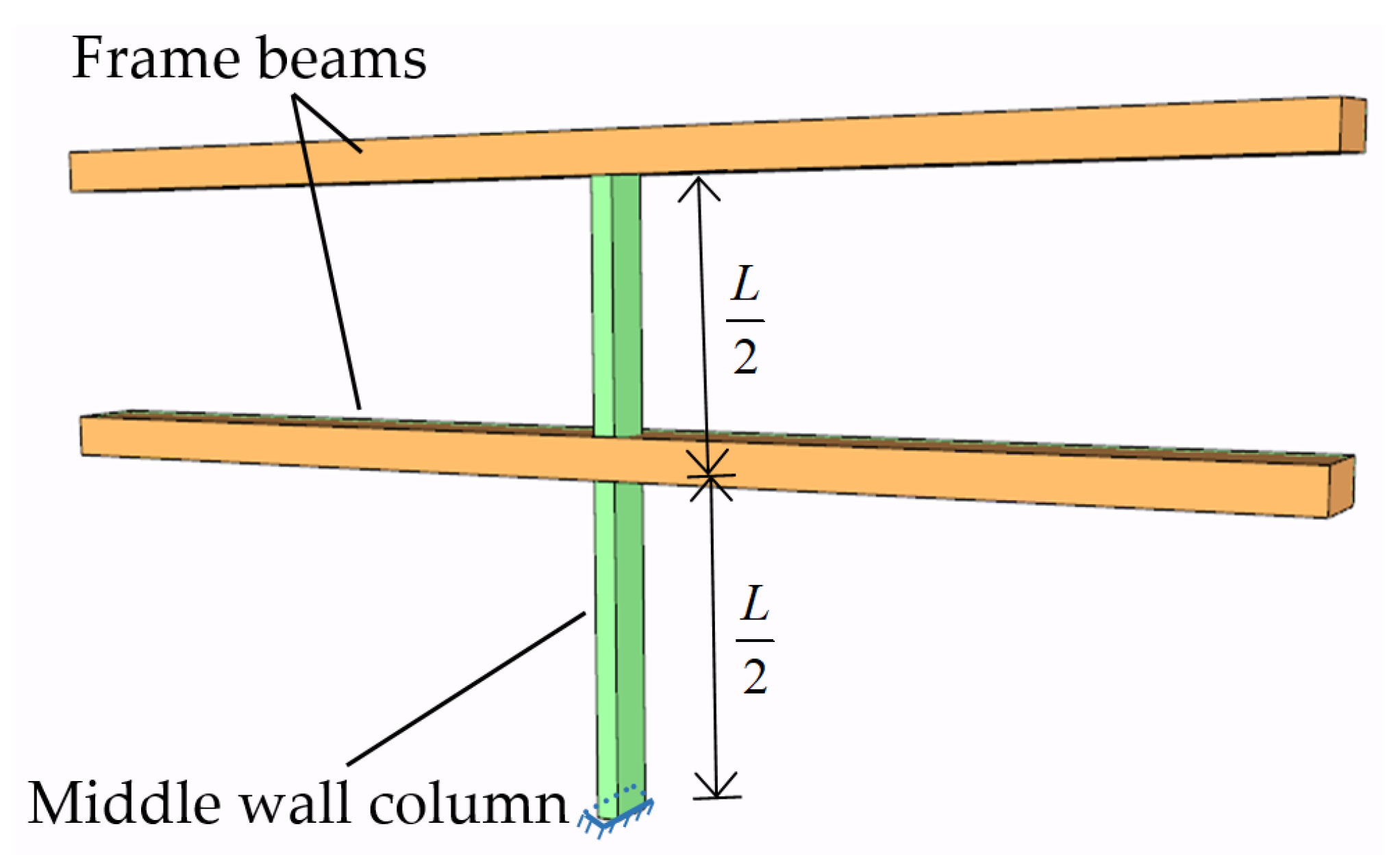 Applsci 13 05051 g005 Applsci 13 05051 g005