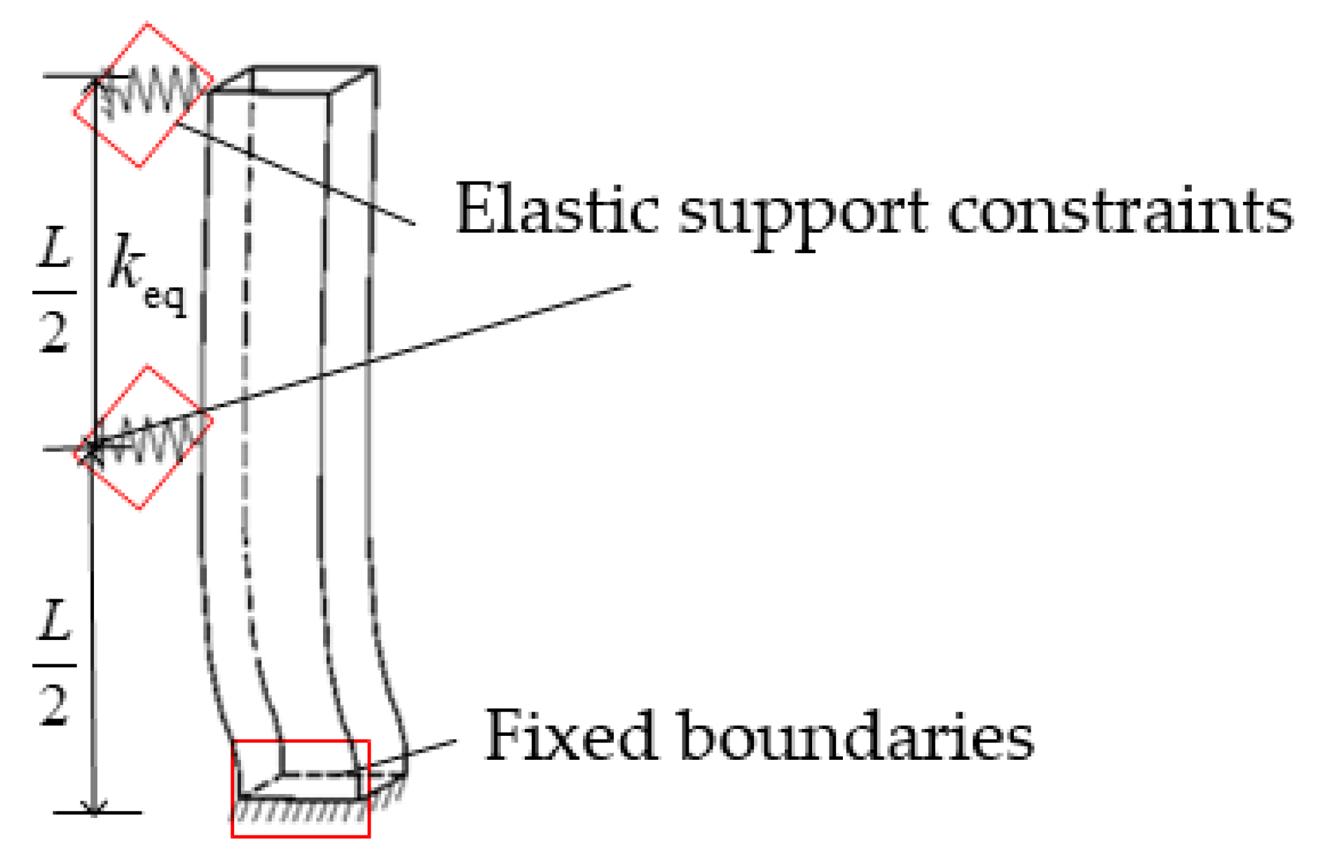 Applsci 13 05051 g007 Applsci 13 05051 g007