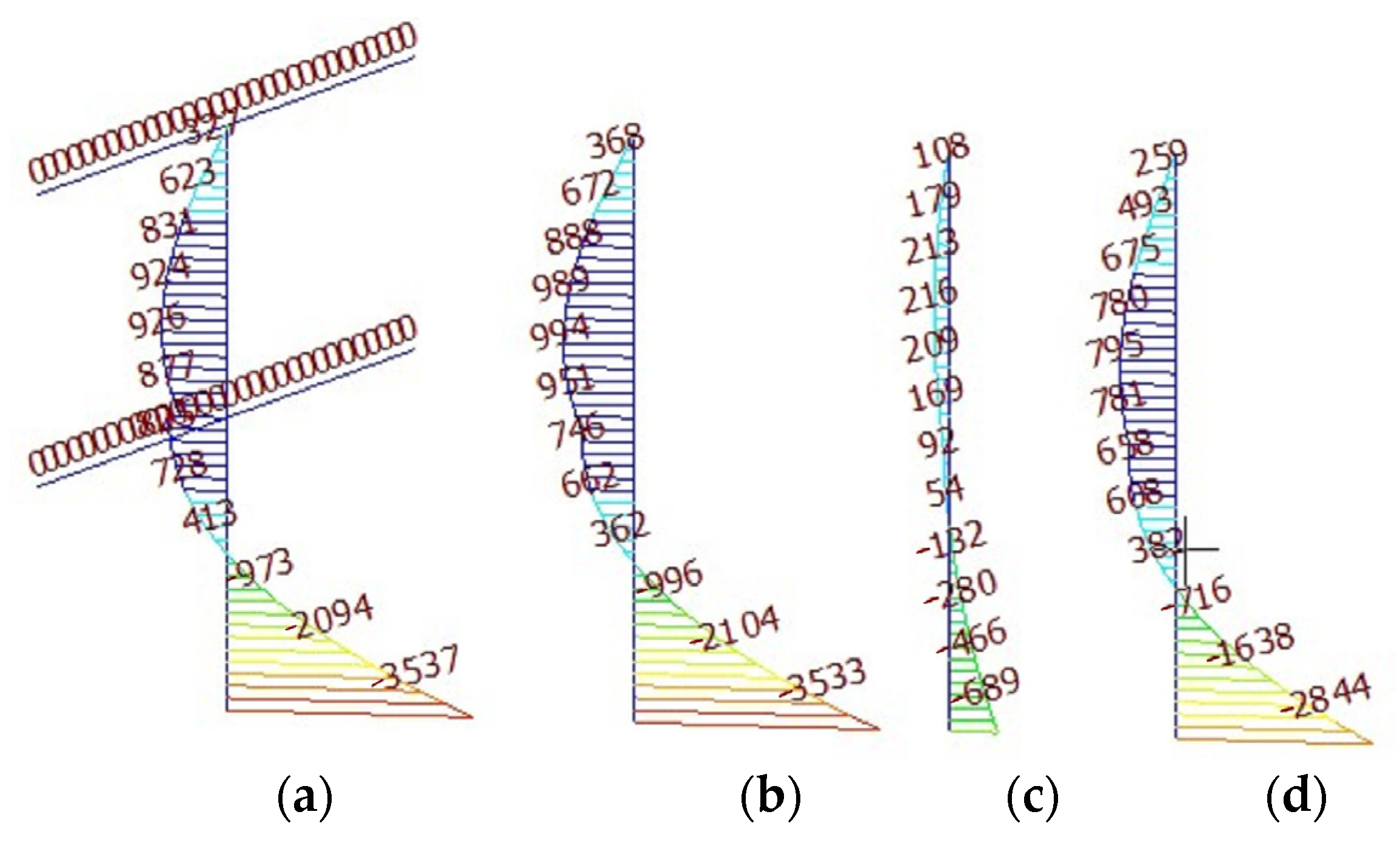 Applsci 13 05051 g013 Applsci 13 05051 g013