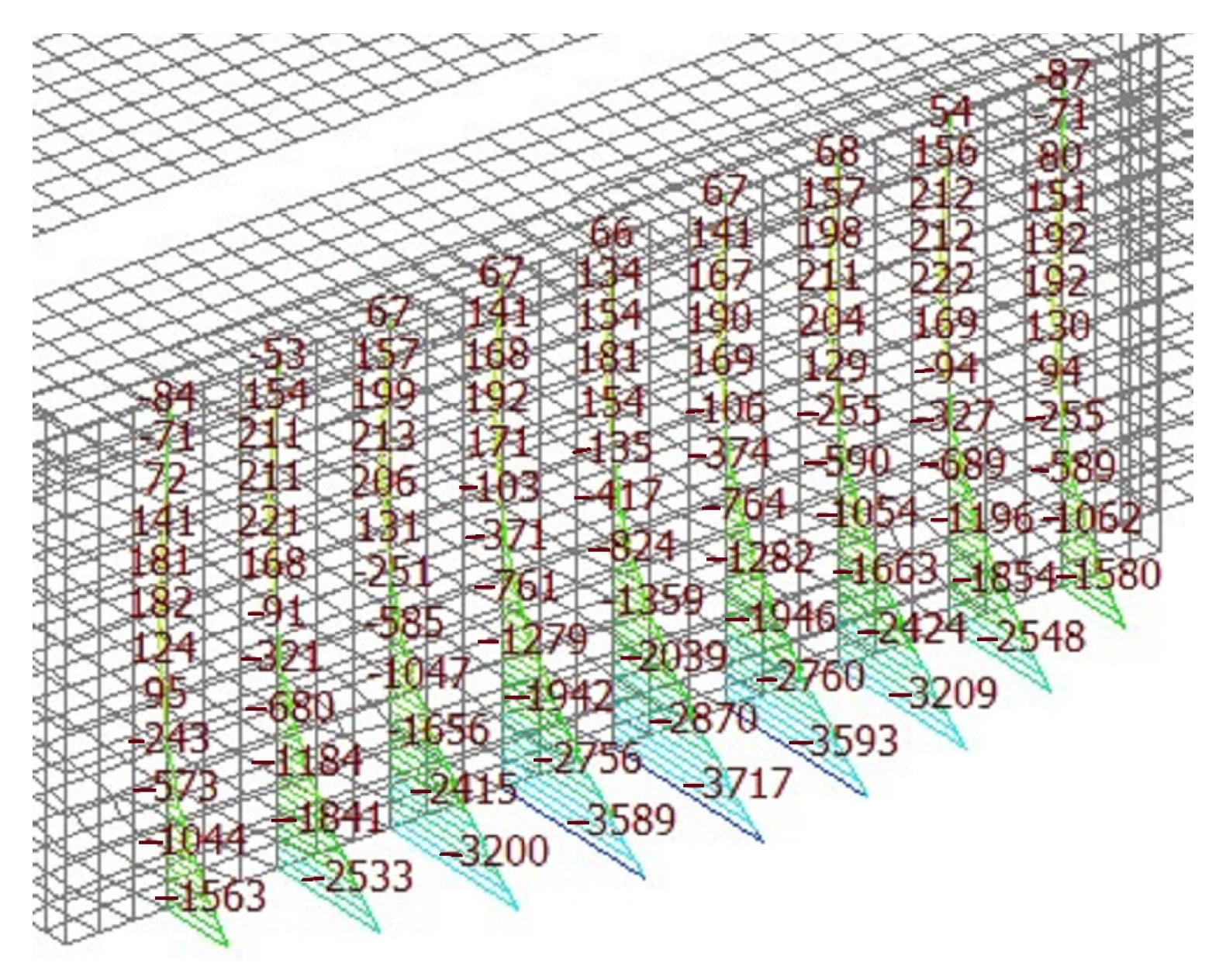 Applsci 13 05051 g015 Applsci 13 05051 g015