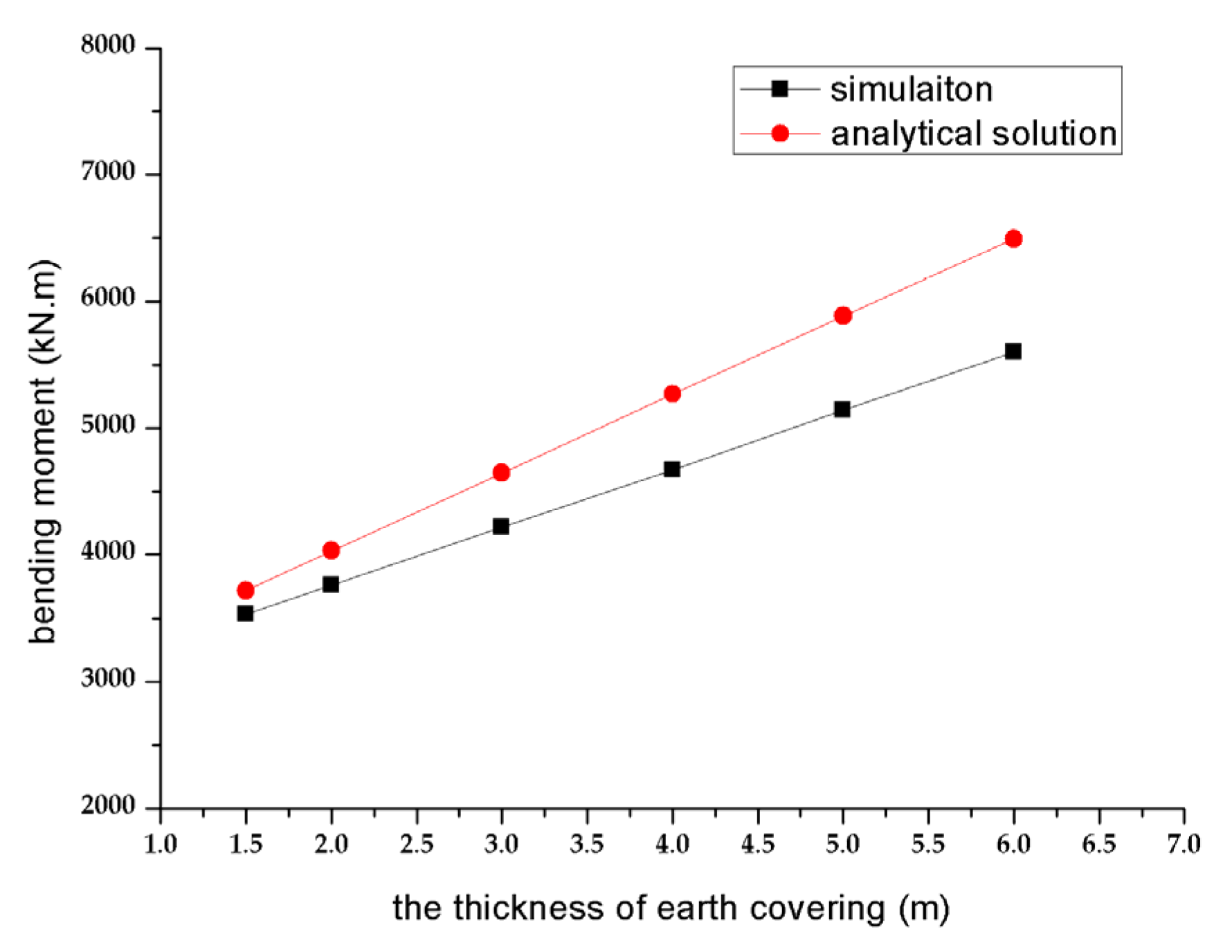 Applsci 13 05051 g018 Applsci 13 05051 g018