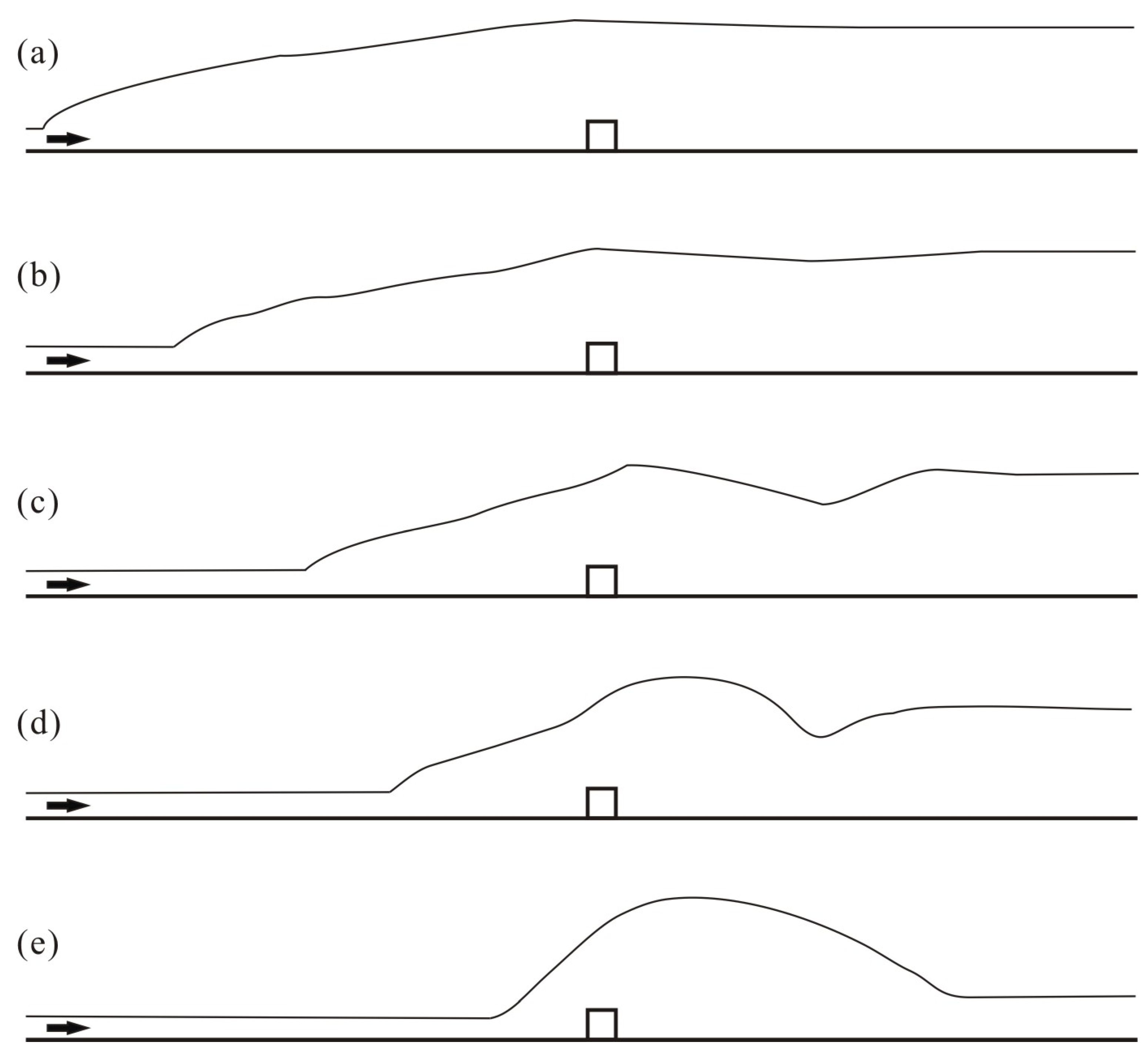 Applsci 13 05053 g001
