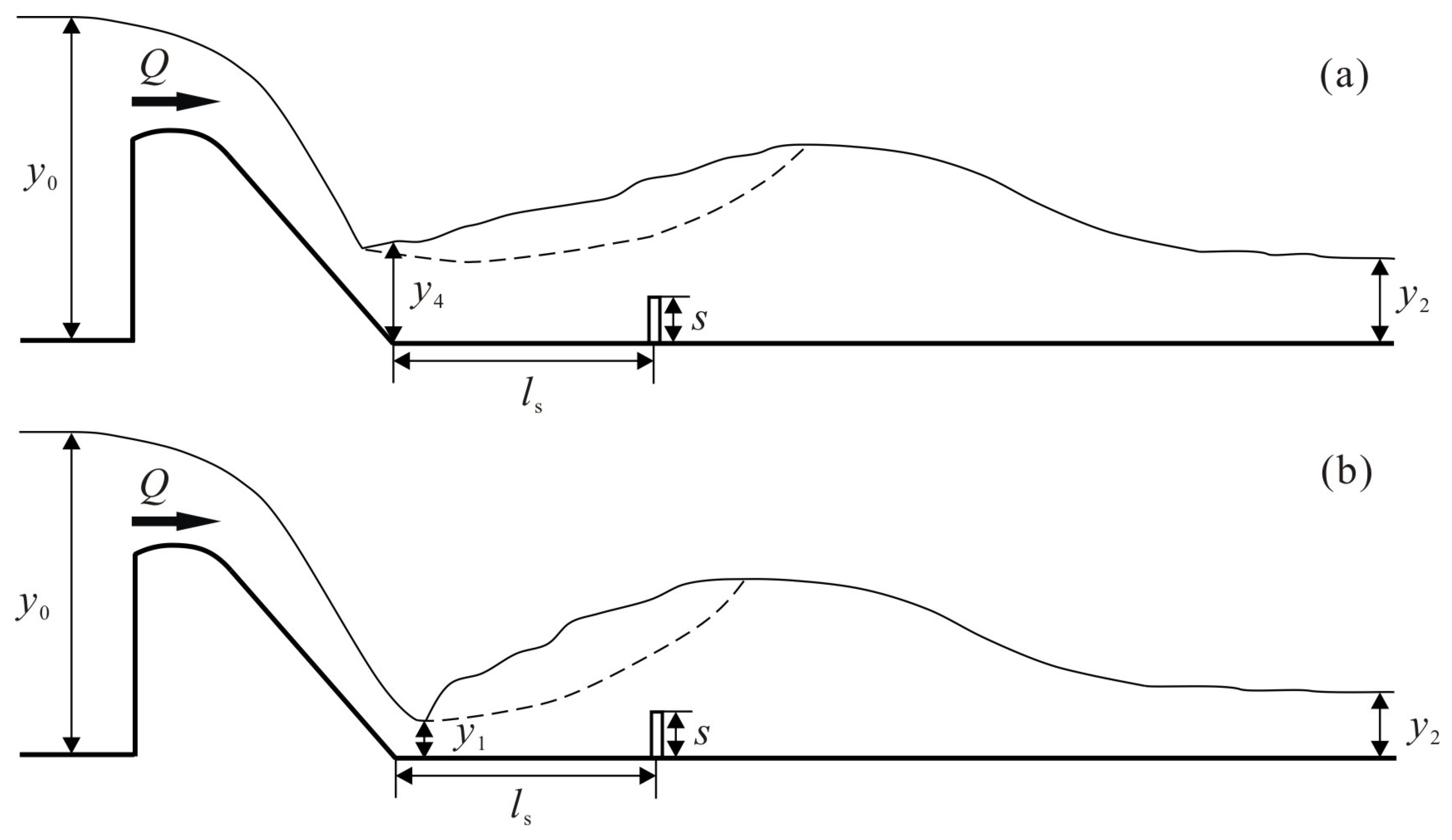 Applsci 13 05053 g003