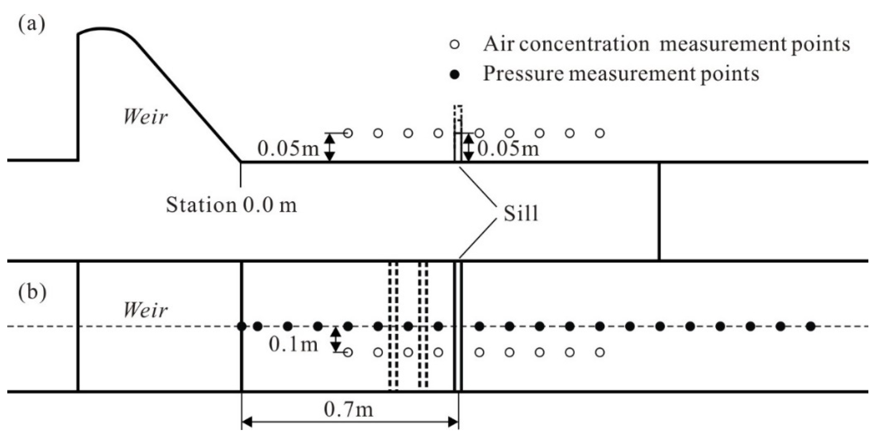 Applsci 13 05053 g004