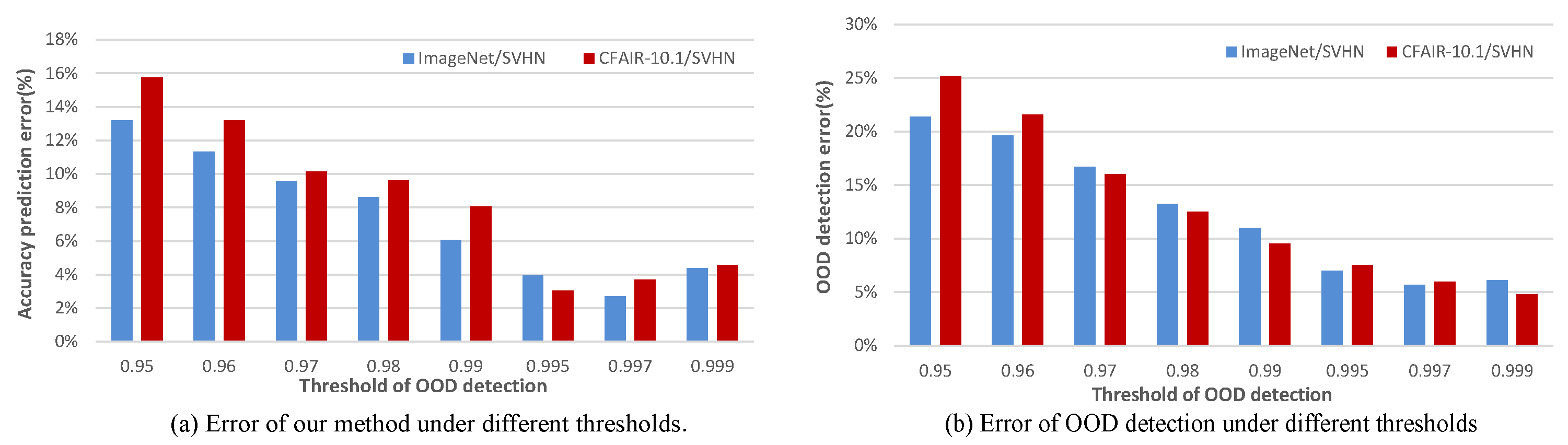 Applsci 13 05056 g003 Applsci 13 05056 g003