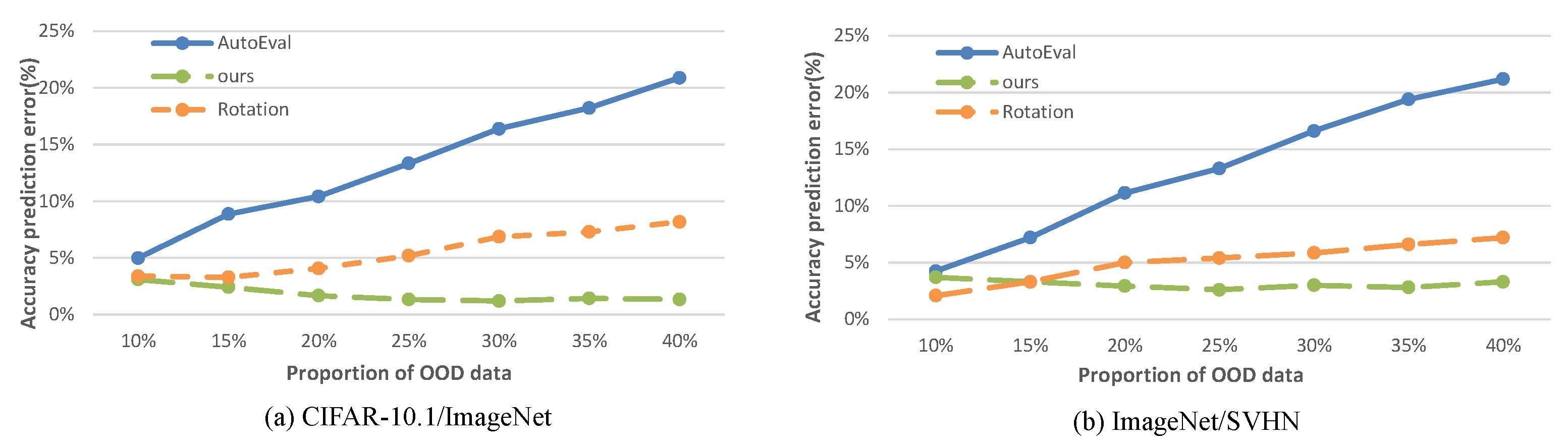 Applsci 13 05056 g004 Applsci 13 05056 g004