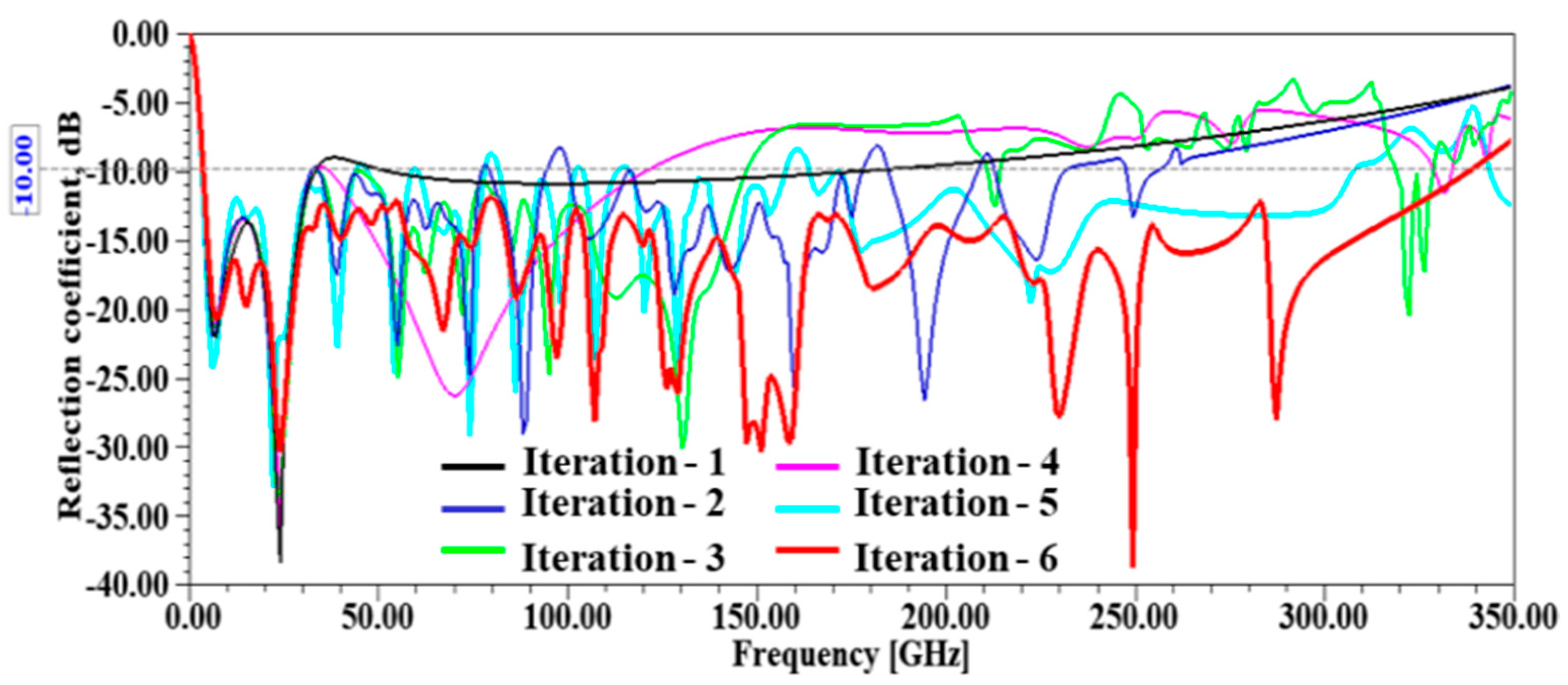 Applsci 13 05057 g003