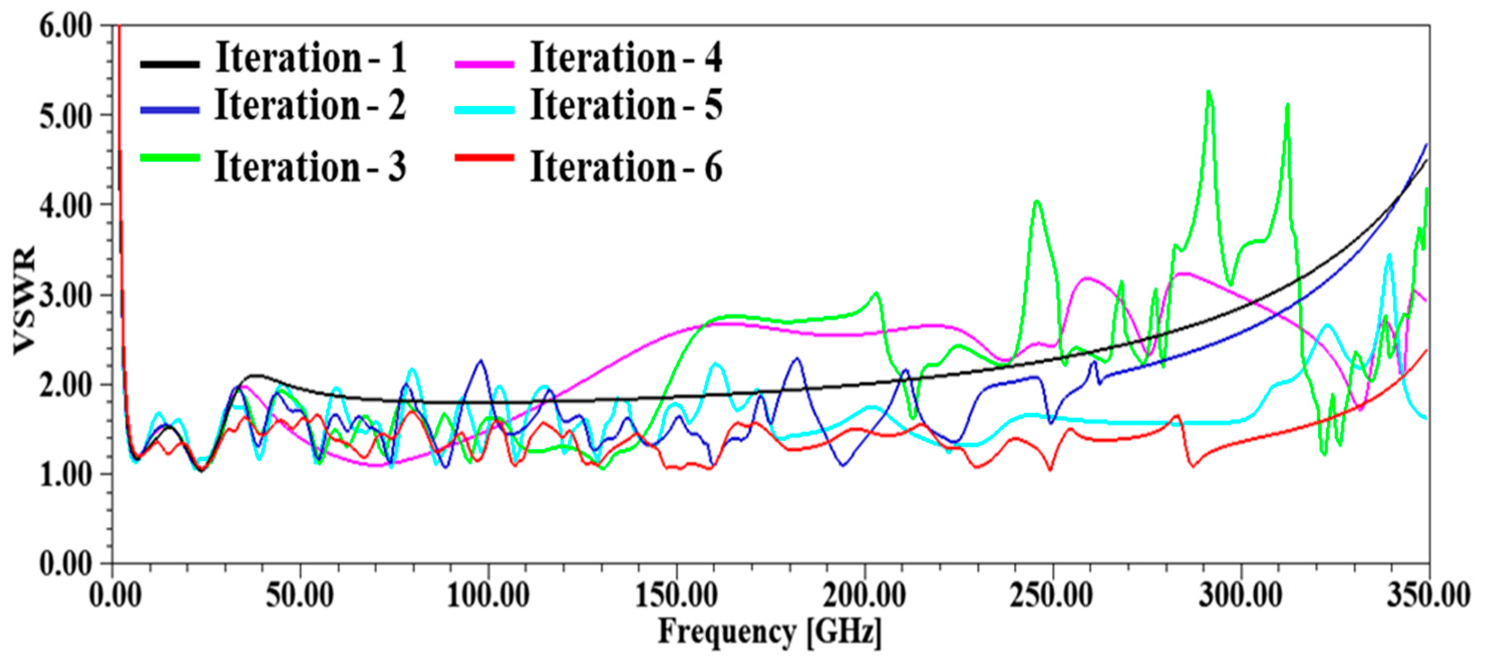 Applsci 13 05057 g004