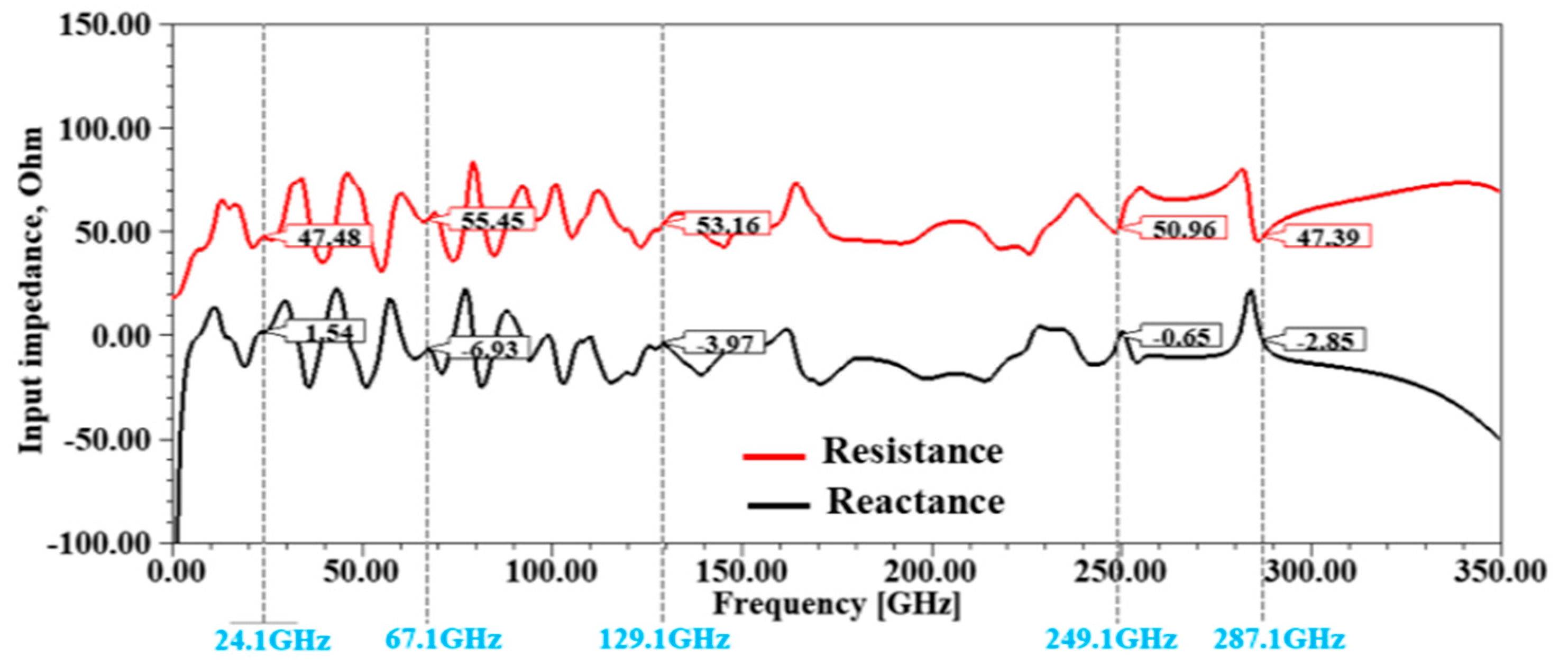 Applsci 13 05057 g005