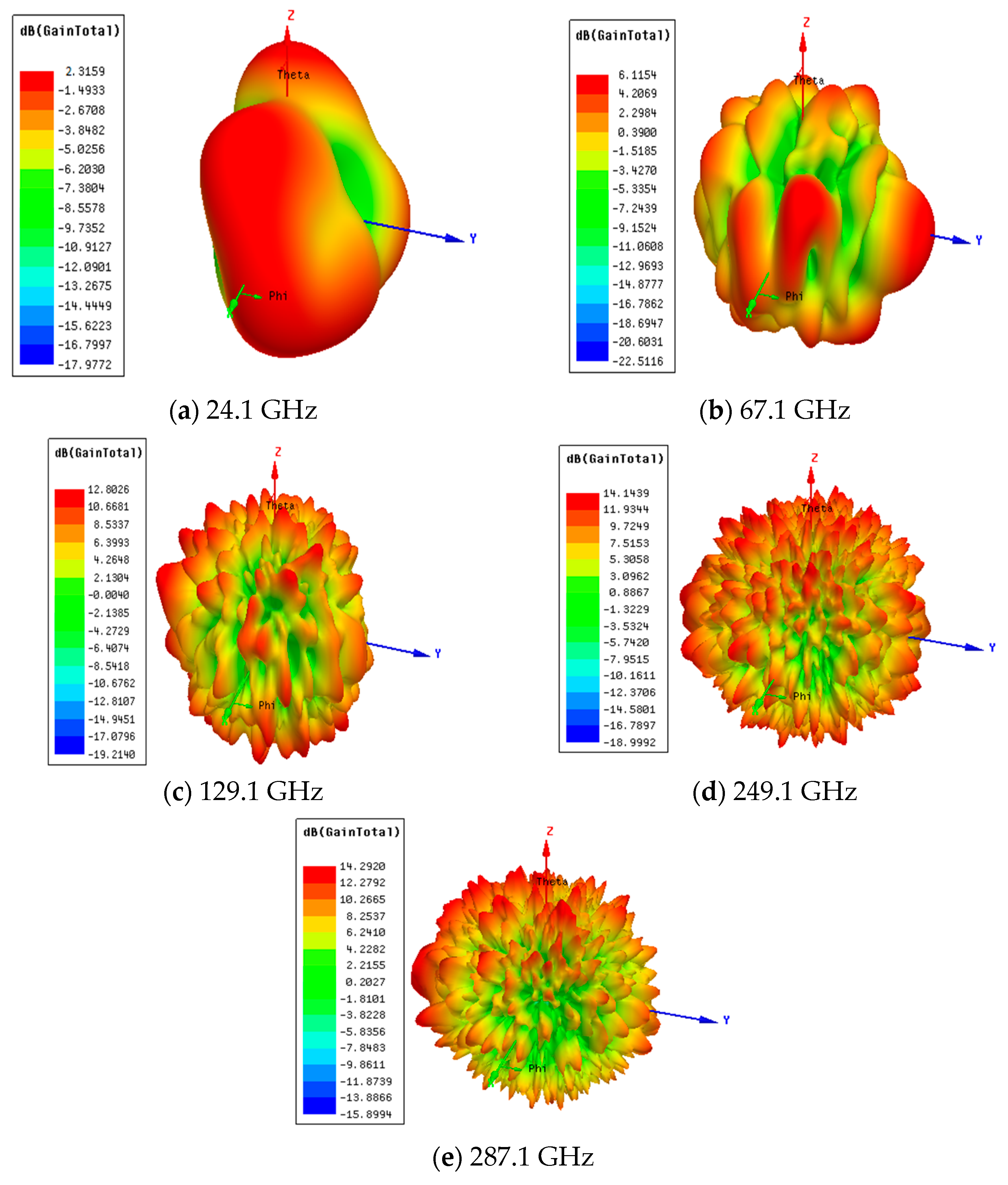 Applsci 13 05057 g006