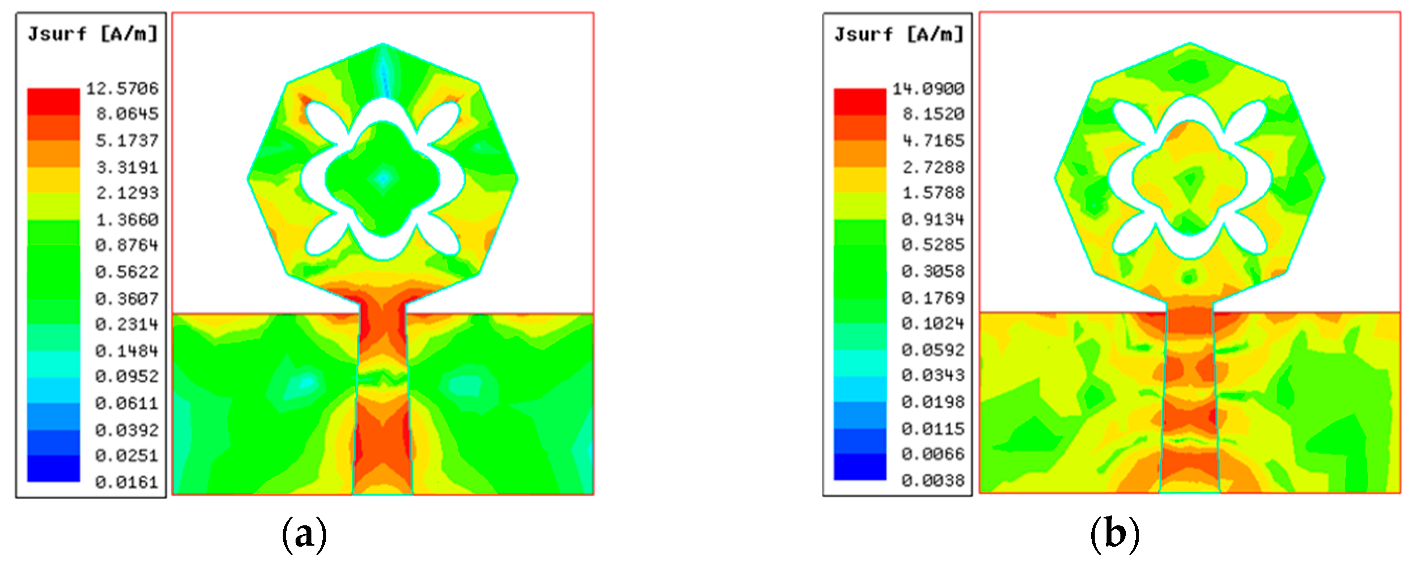 Applsci 13 05057 g008a