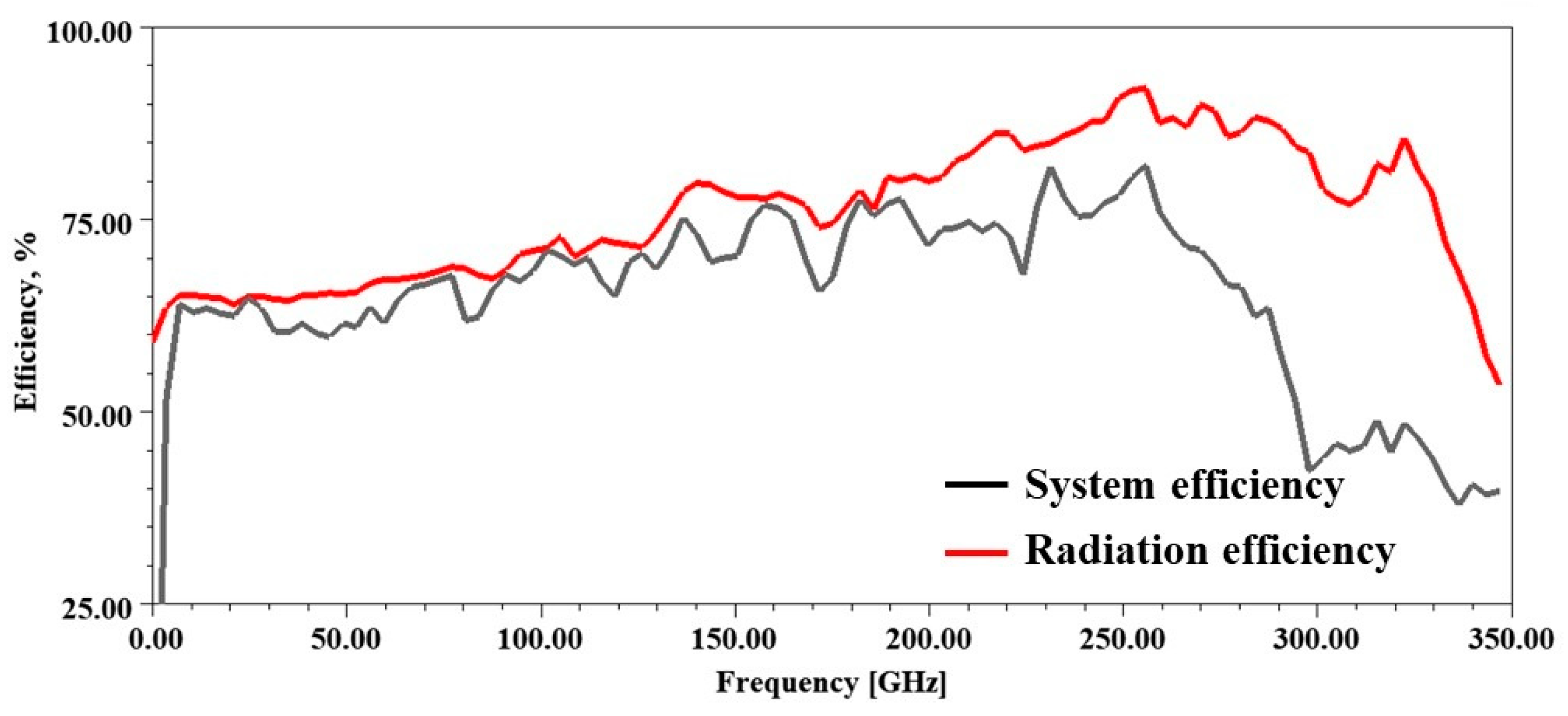 Applsci 13 05057 g010