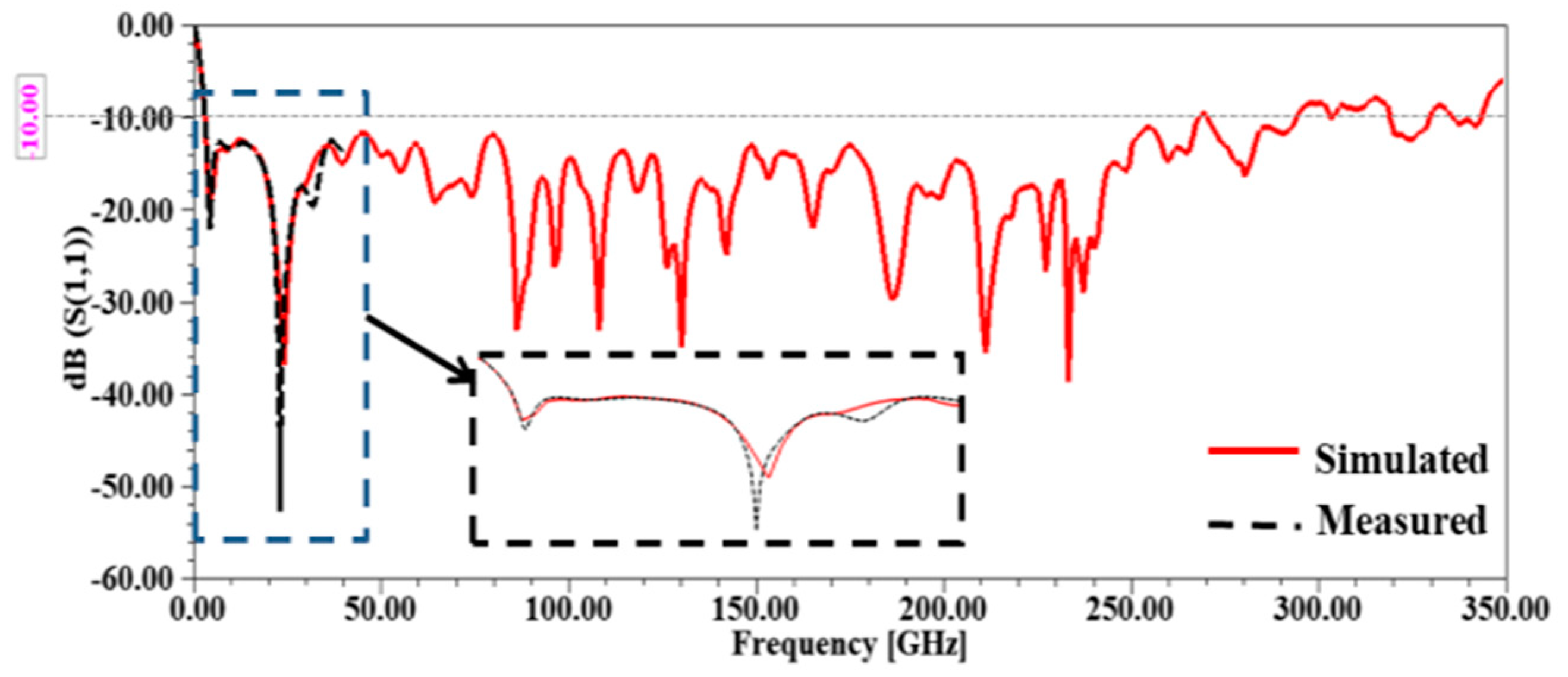 Applsci 13 05057 g012