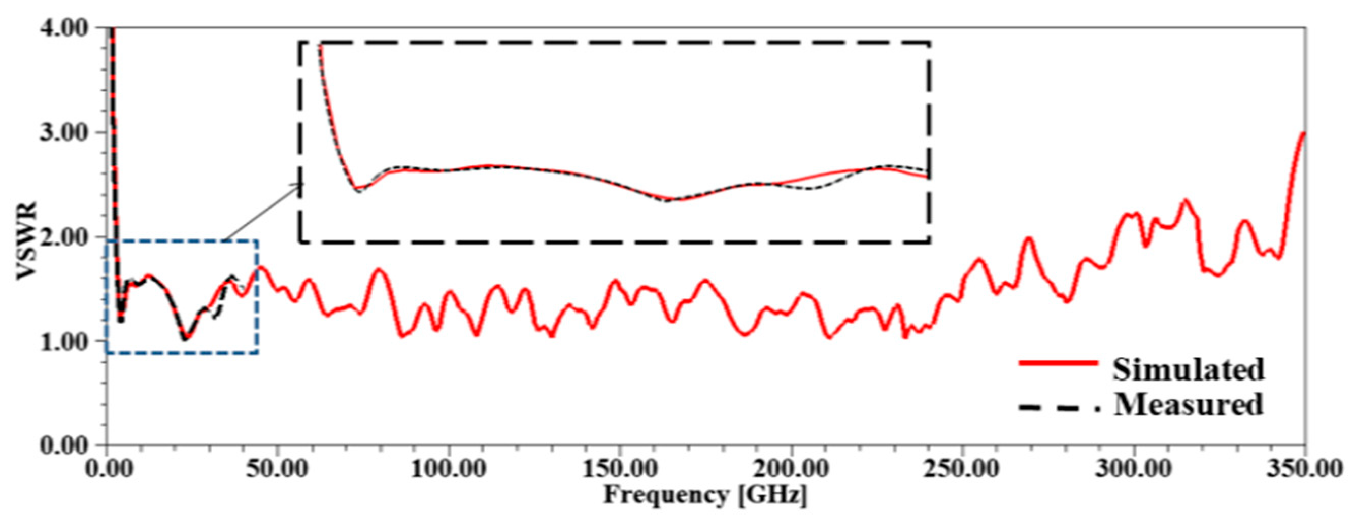 Applsci 13 05057 g013