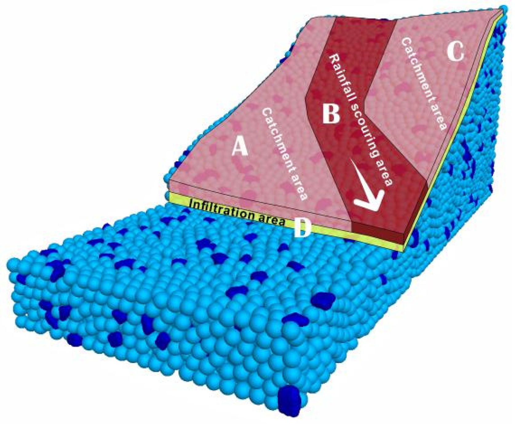 Applsci 13 05066 g010