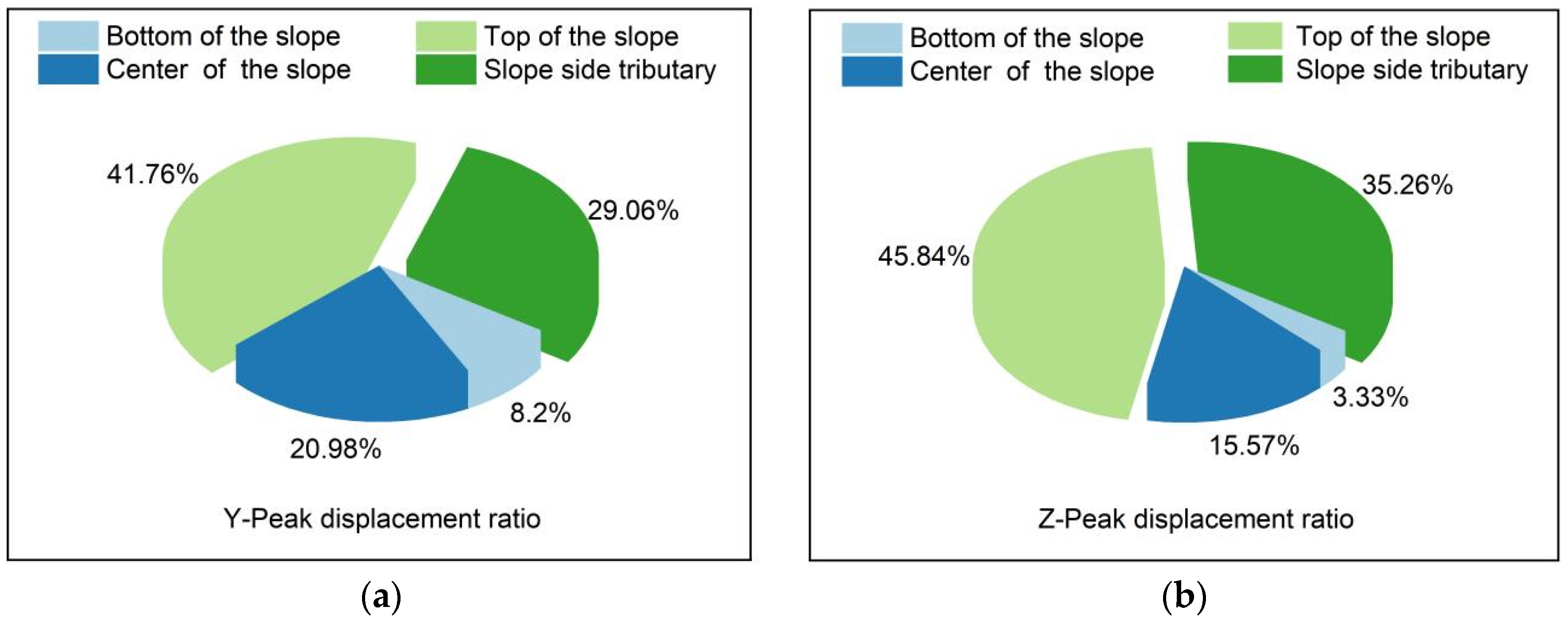 Applsci 13 05066 g016
